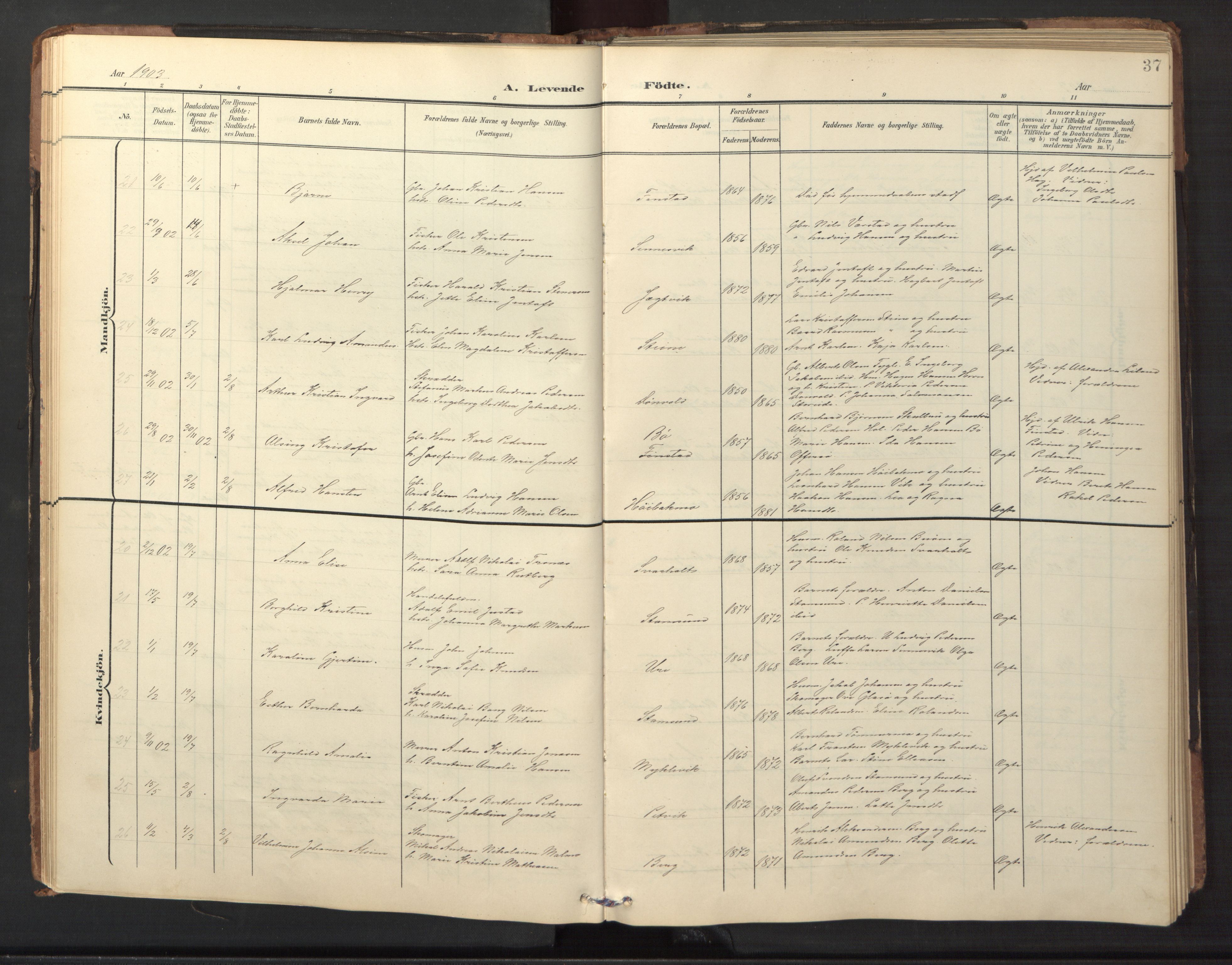 Ministerialprotokoller, klokkerbøker og fødselsregistre - Nordland, AV/SAT-A-1459/882/L1185: Parish register (copy) no. 882C03, 1898-1910, p. 37