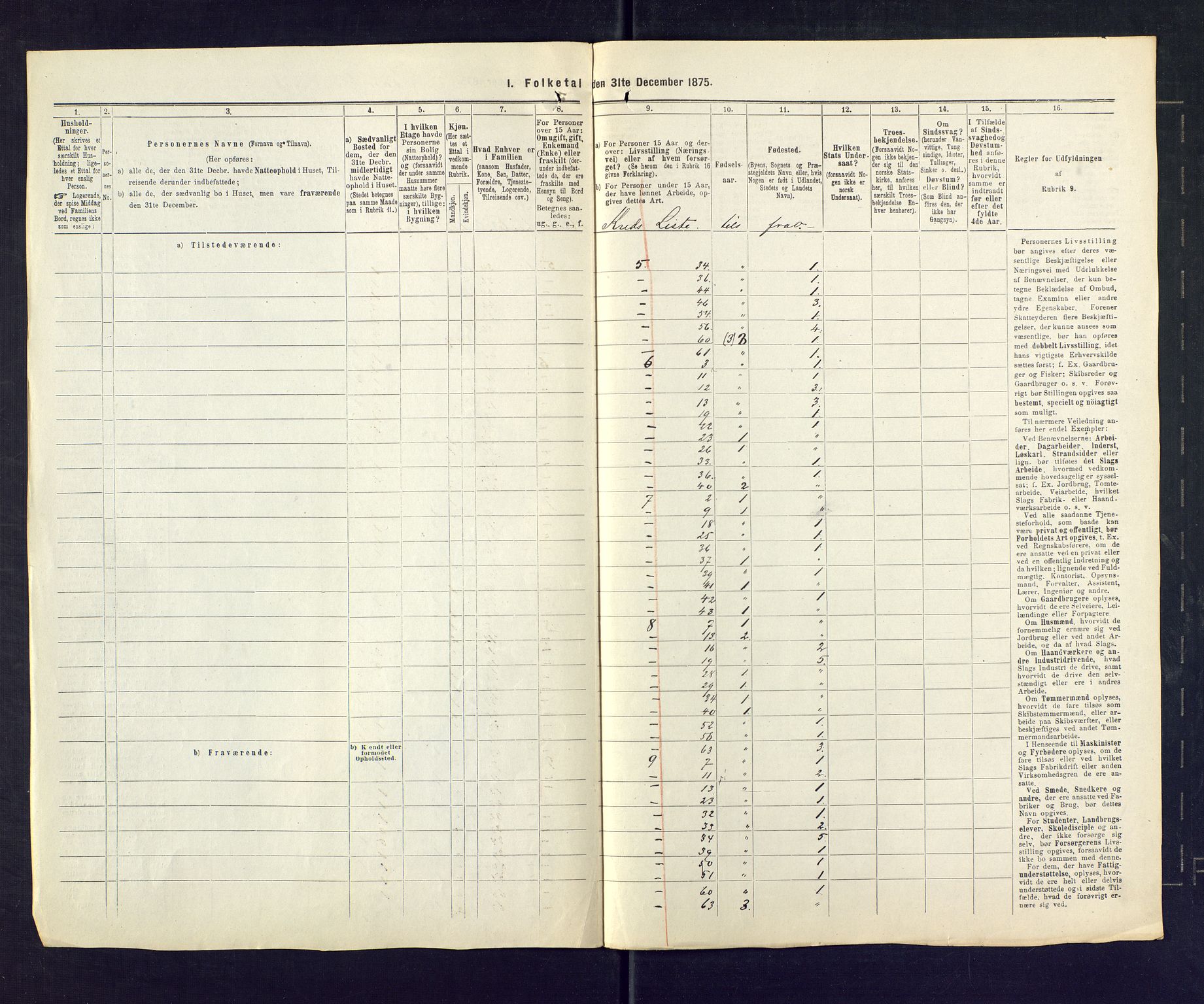 SAKO, 1875 census for 0814L Bamble/Bamble, 1875, p. 50