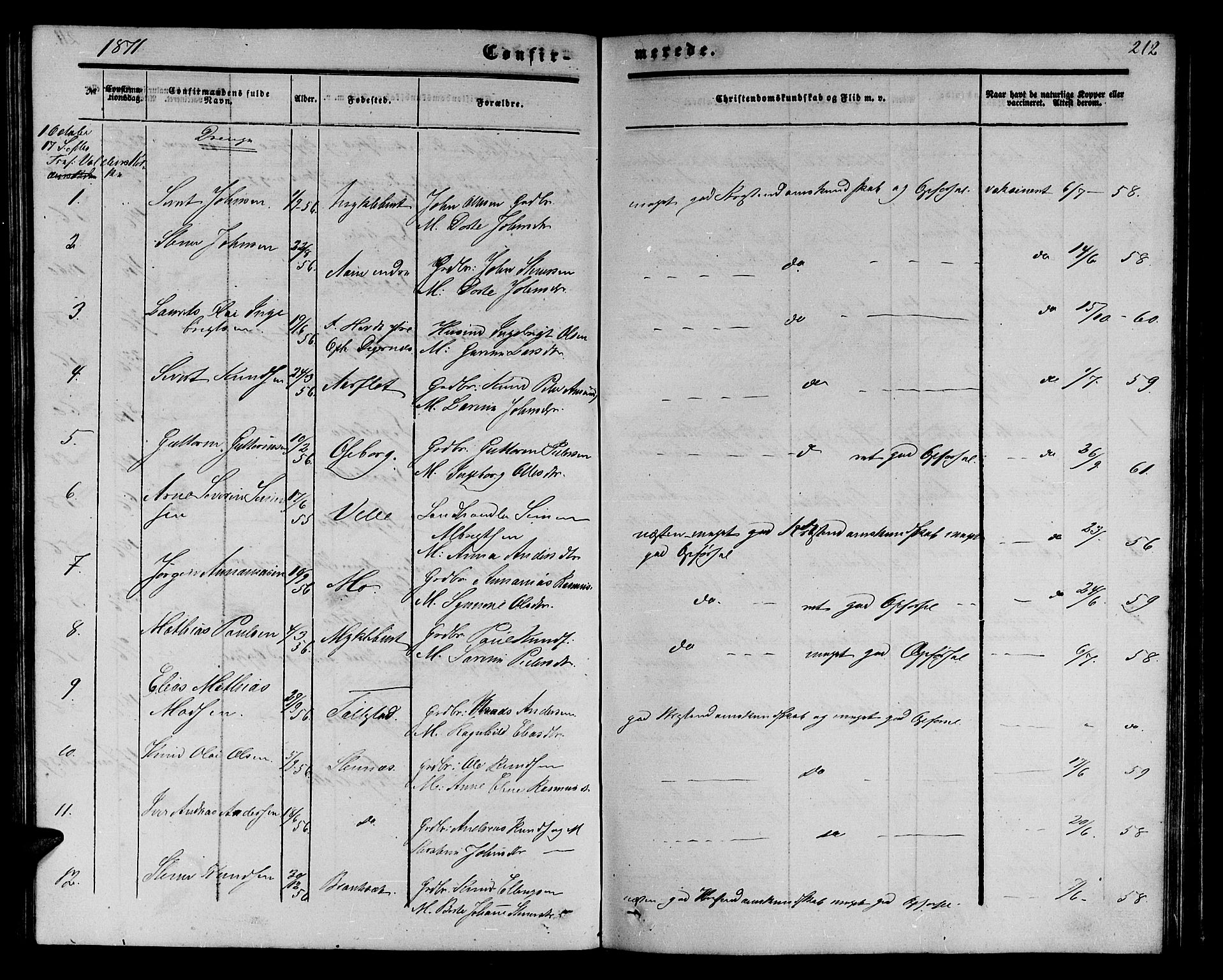 Ministerialprotokoller, klokkerbøker og fødselsregistre - Møre og Romsdal, AV/SAT-A-1454/513/L0188: Parish register (copy) no. 513C02, 1865-1882, p. 212