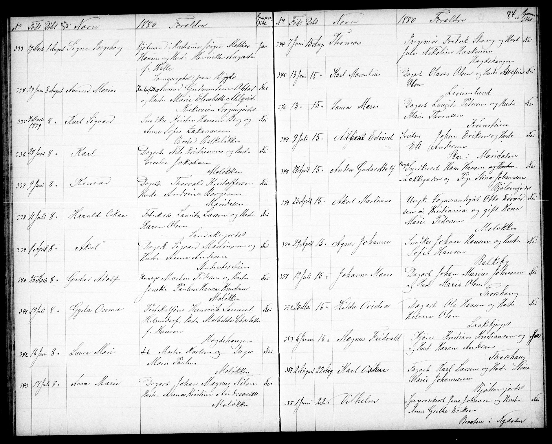 Vestre Aker prestekontor Kirkebøker, SAO/A-10025/G/Ga/L0003: Parish register (copy) no. I 3, 1878-1891, p. 83-84