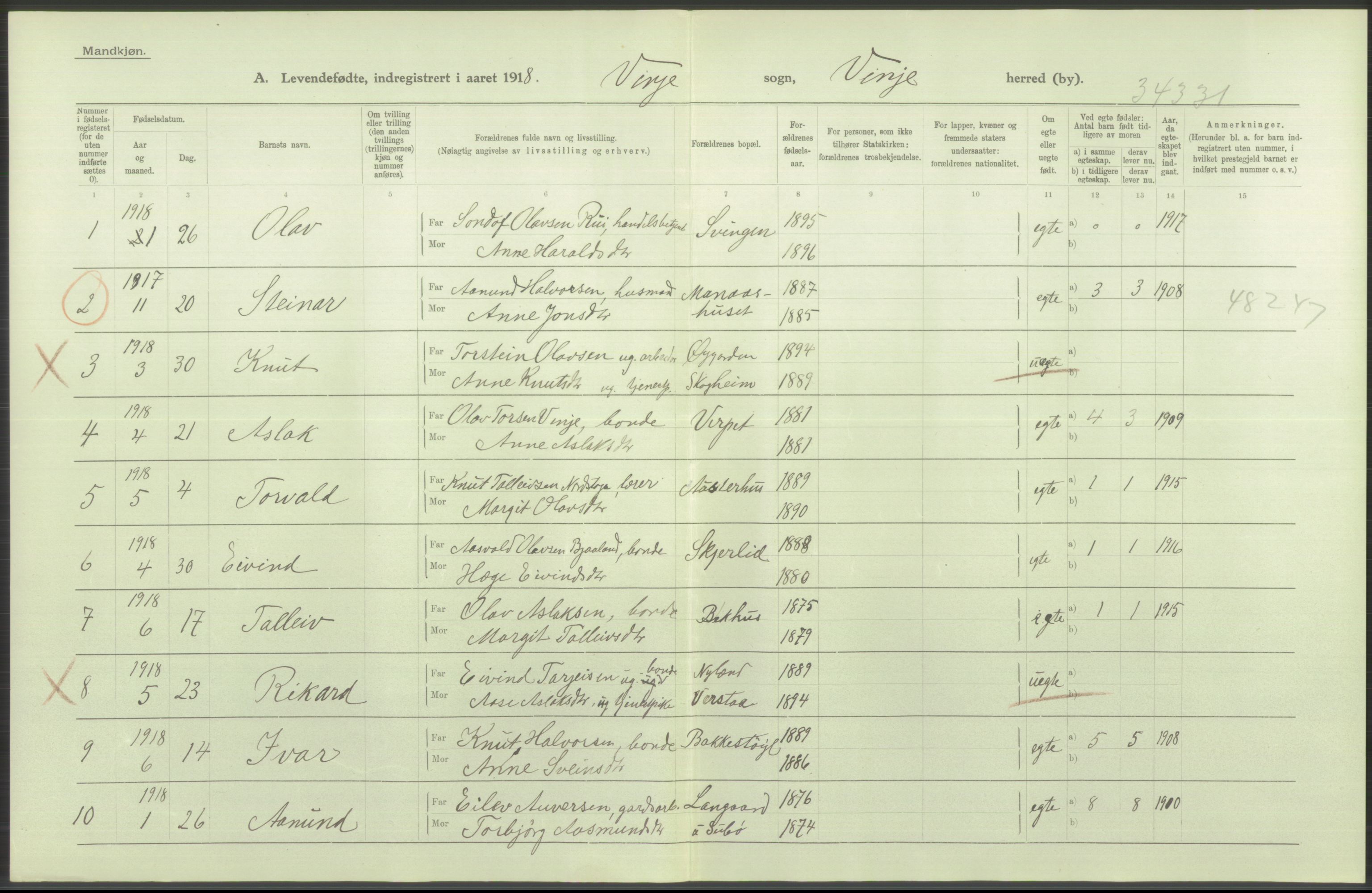 Statistisk sentralbyrå, Sosiodemografiske emner, Befolkning, AV/RA-S-2228/D/Df/Dfb/Dfbh/L0024: Telemark fylke: Levendefødte menn og kvinner. Bygder og byer., 1918, p. 704