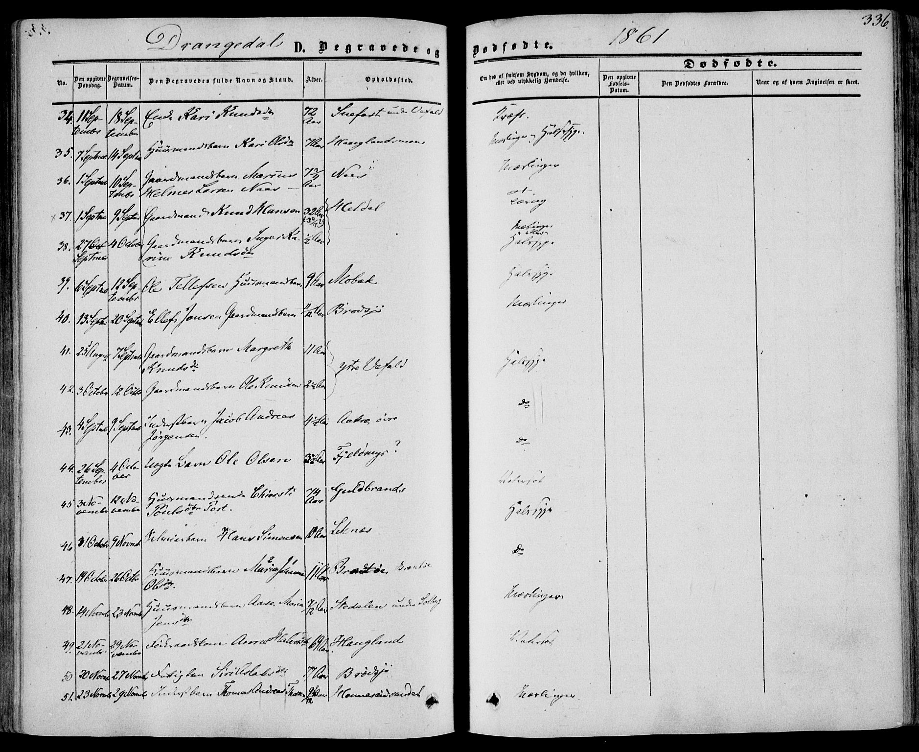 Drangedal kirkebøker, SAKO/A-258/F/Fa/L0008: Parish register (official) no. 8, 1857-1871, p. 336