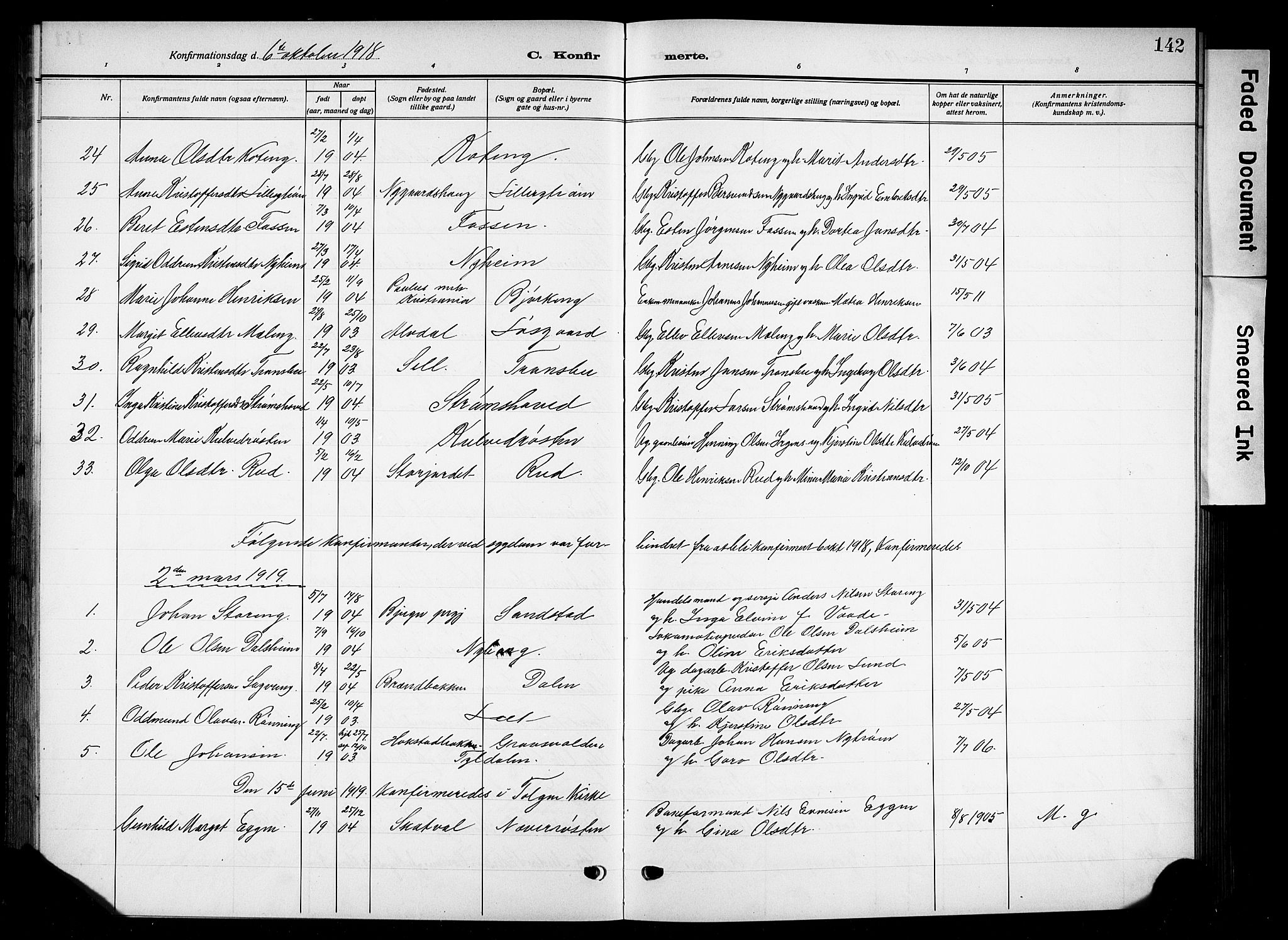 Tynset prestekontor, SAH/PREST-058/H/Ha/Hab/L0011: Parish register (copy) no. 11, 1915-1930, p. 142