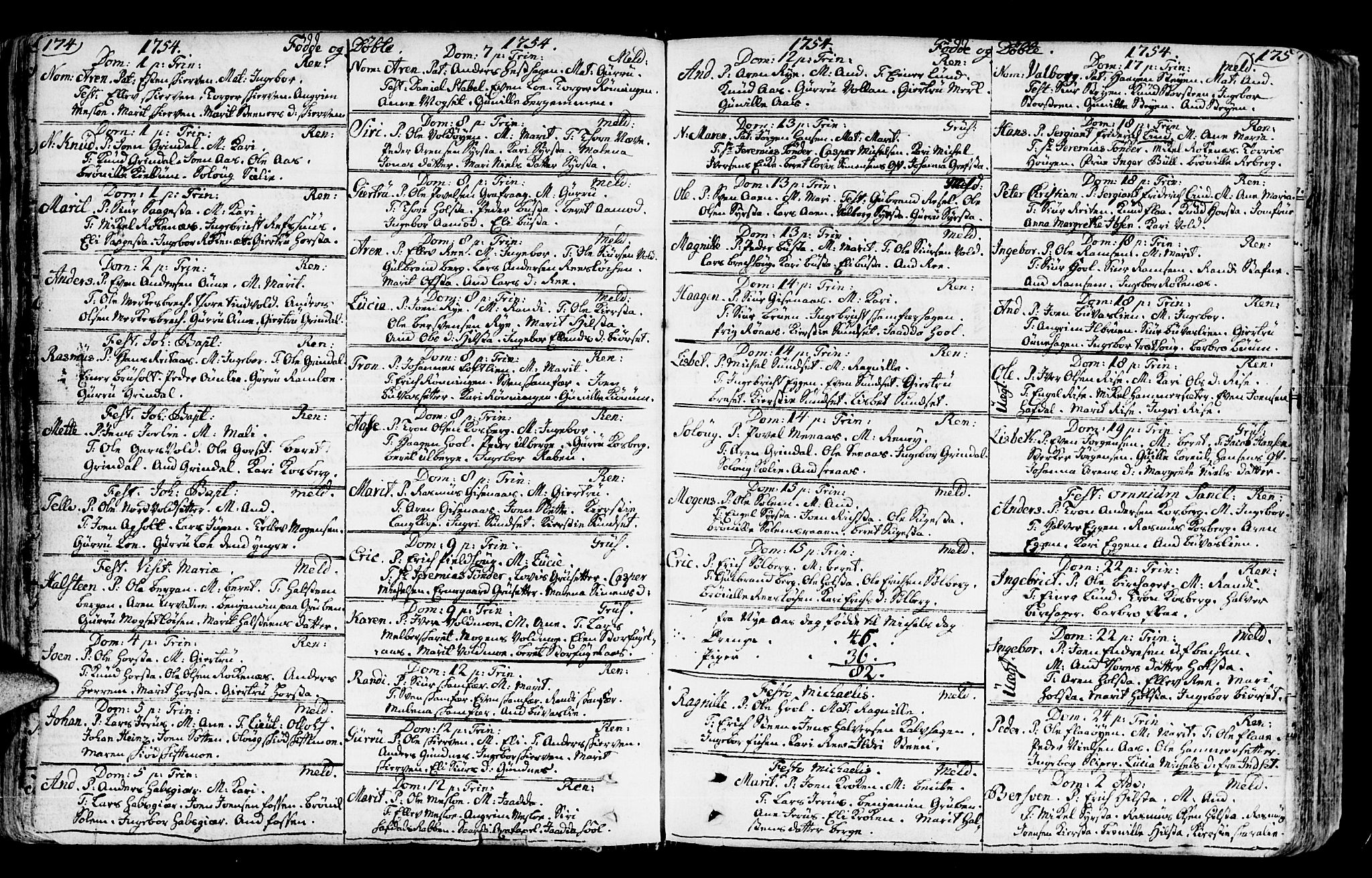 Ministerialprotokoller, klokkerbøker og fødselsregistre - Sør-Trøndelag, SAT/A-1456/672/L0851: Parish register (official) no. 672A04, 1751-1775, p. 174-175