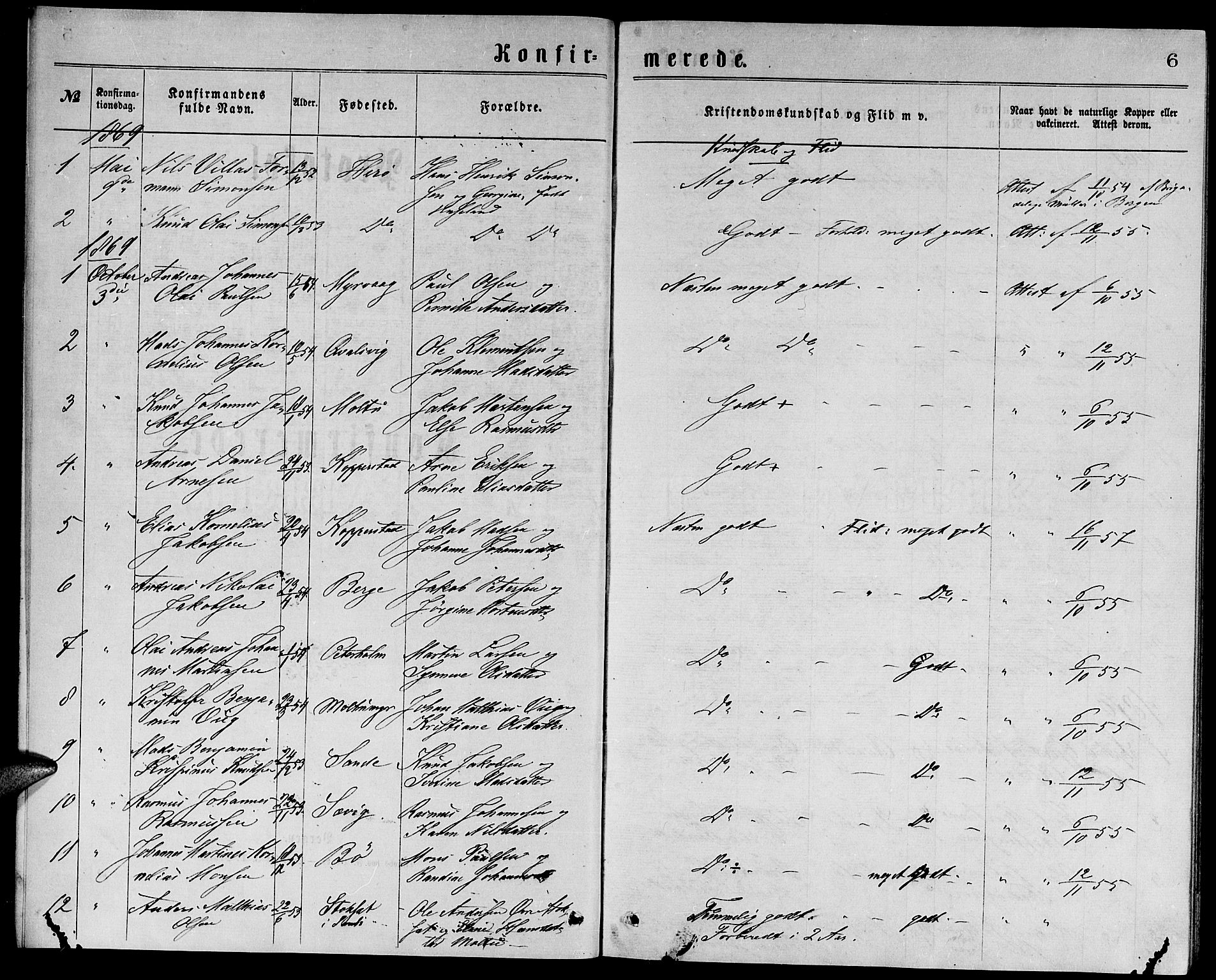 Ministerialprotokoller, klokkerbøker og fødselsregistre - Møre og Romsdal, SAT/A-1454/507/L0072: Parish register (official) no. 507A07, 1869-1878, p. 6