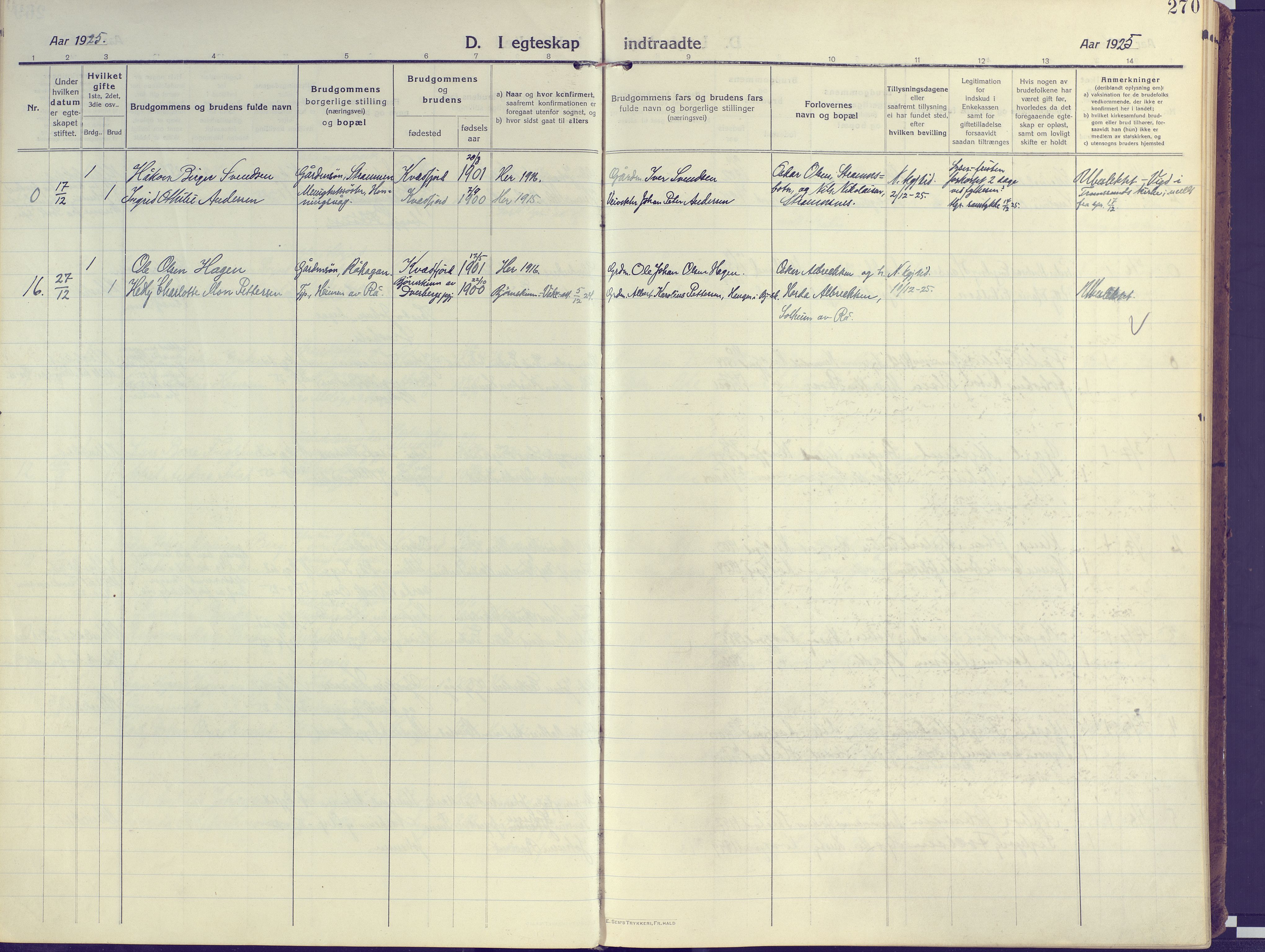 Kvæfjord sokneprestkontor, AV/SATØ-S-1323/G/Ga/Gaa/L0007kirke: Parish register (official) no. 7, 1915-1931, p. 270