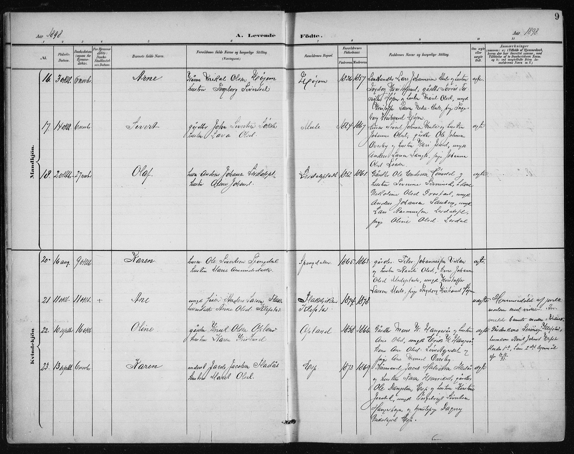 Ministerialprotokoller, klokkerbøker og fødselsregistre - Sør-Trøndelag, AV/SAT-A-1456/612/L0380: Parish register (official) no. 612A12, 1898-1907, p. 9