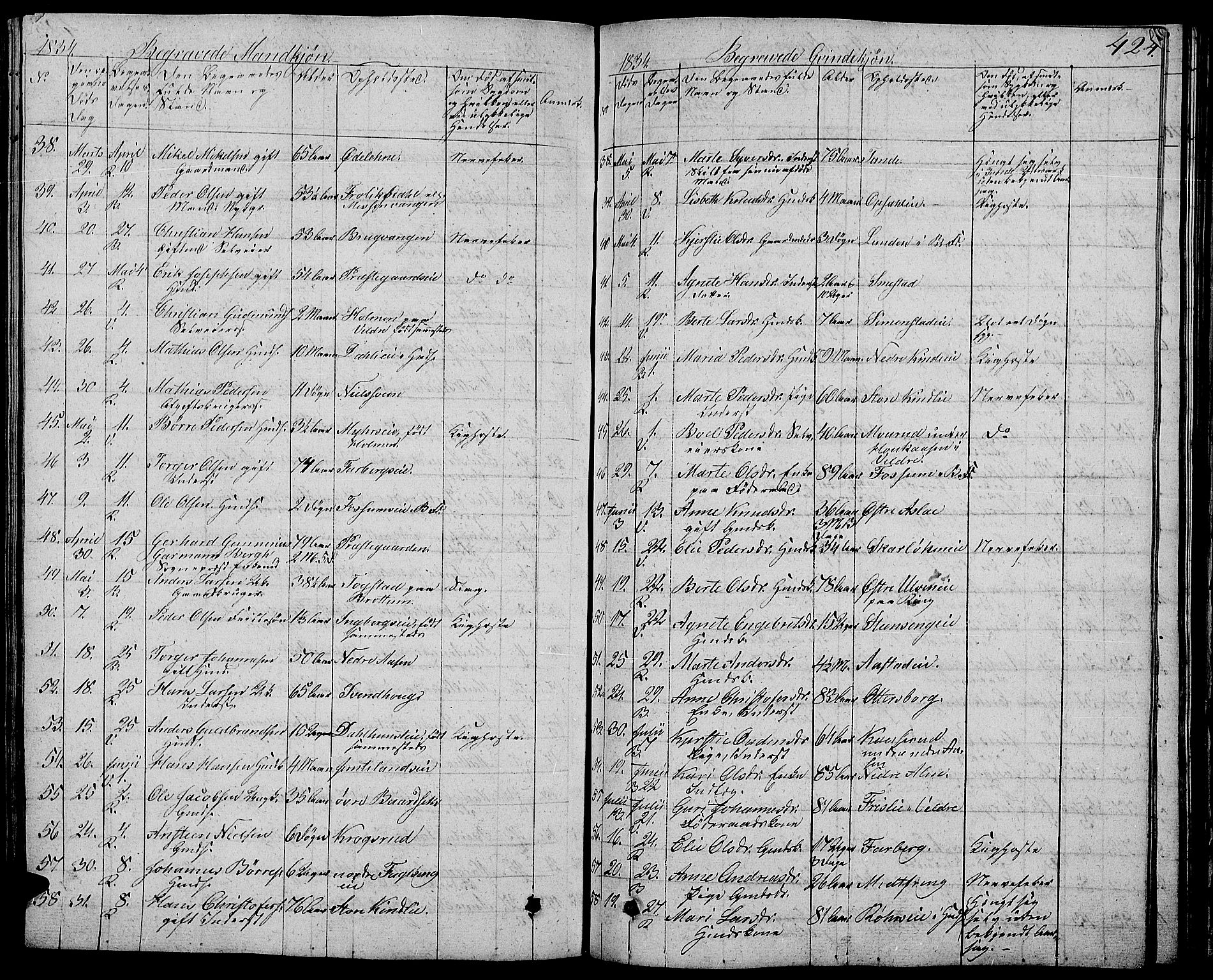 Ringsaker prestekontor, AV/SAH-PREST-014/L/La/L0004: Parish register (copy) no. 4, 1827-1838, p. 424