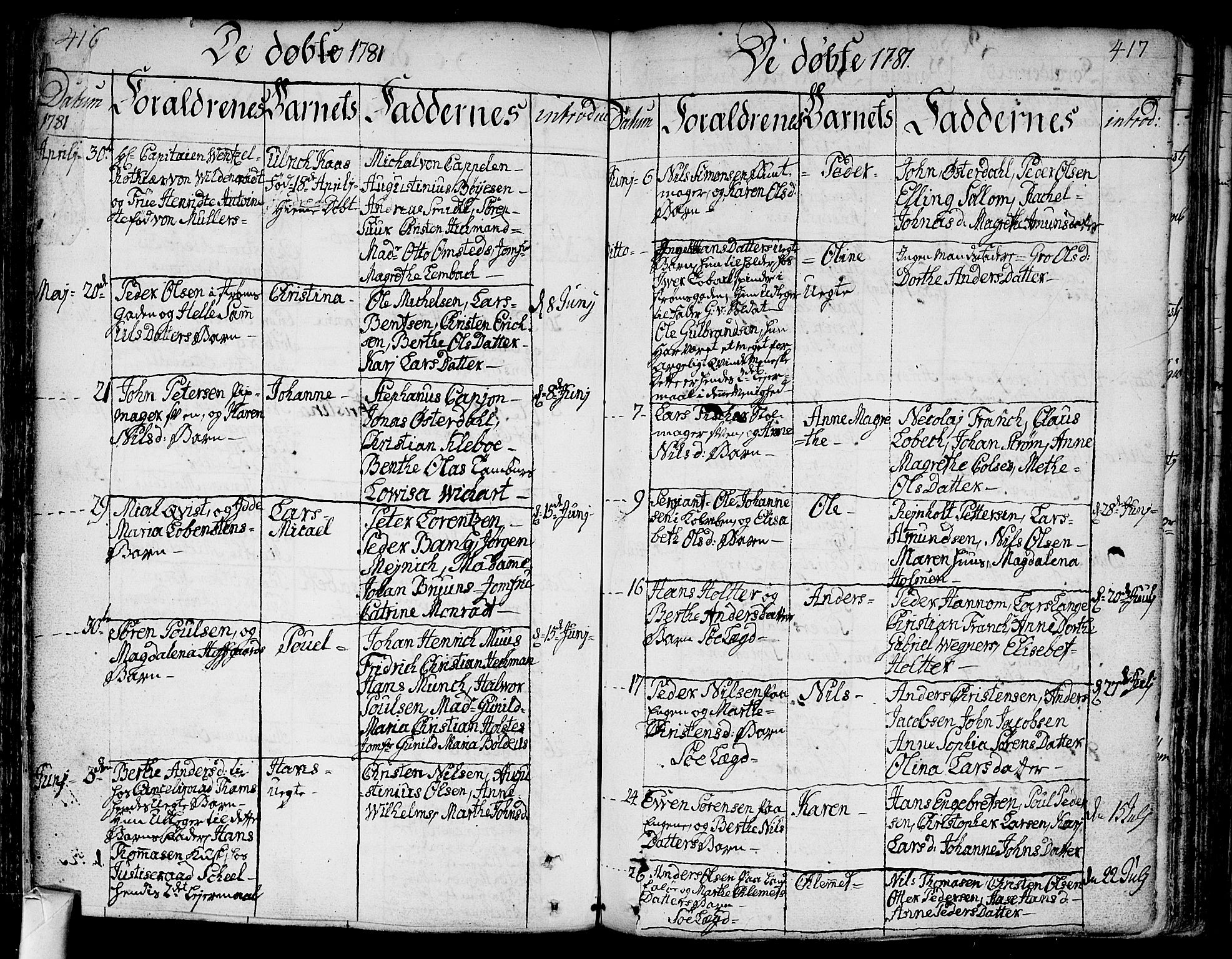 Bragernes kirkebøker, SAKO/A-6/F/Fa/L0005: Parish register (official) no. I 5, 1759-1781, p. 416-417