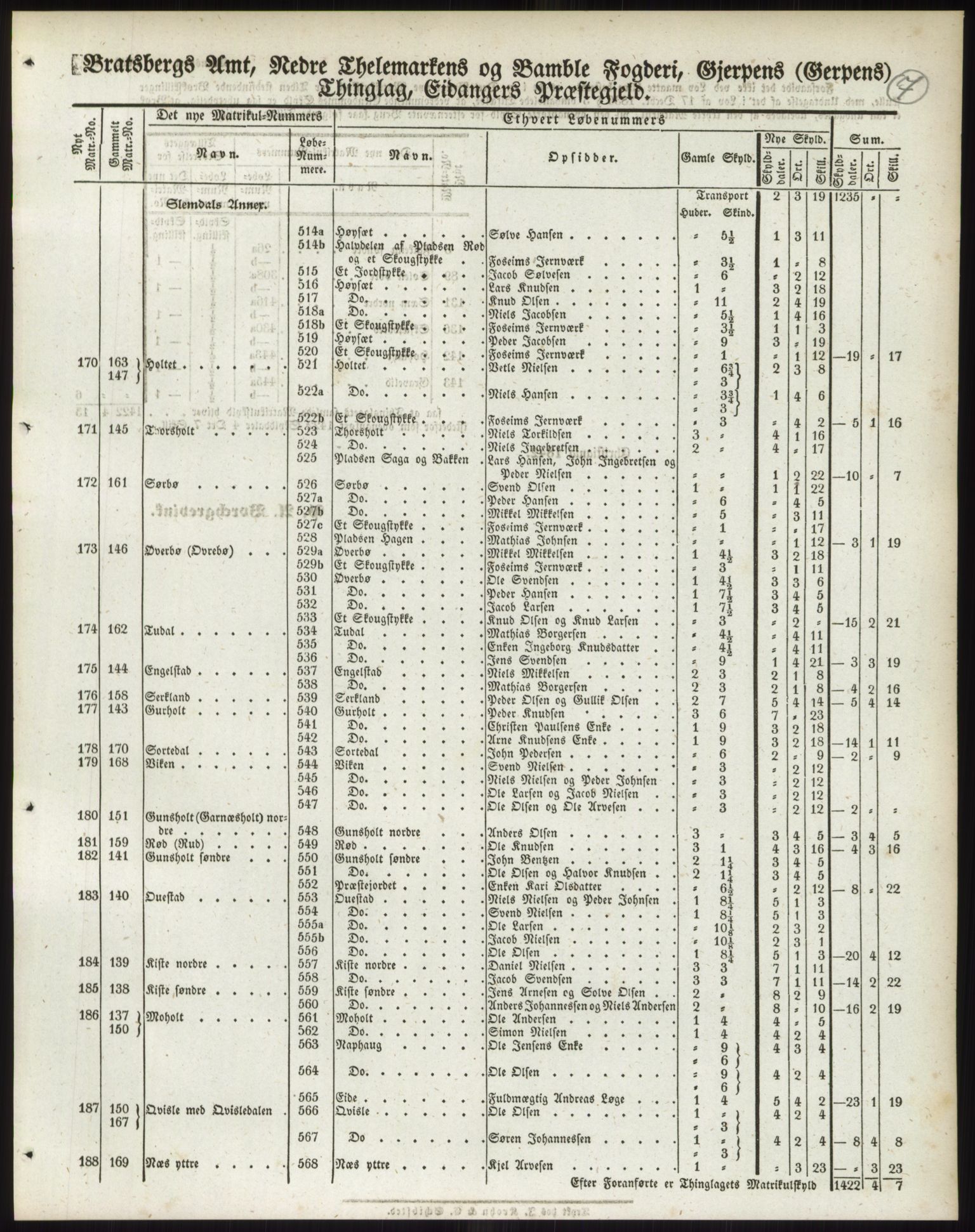 Andre publikasjoner, PUBL/PUBL-999/0002/0007: Bind 7 - Bratsberg amt, 1838, p. 13