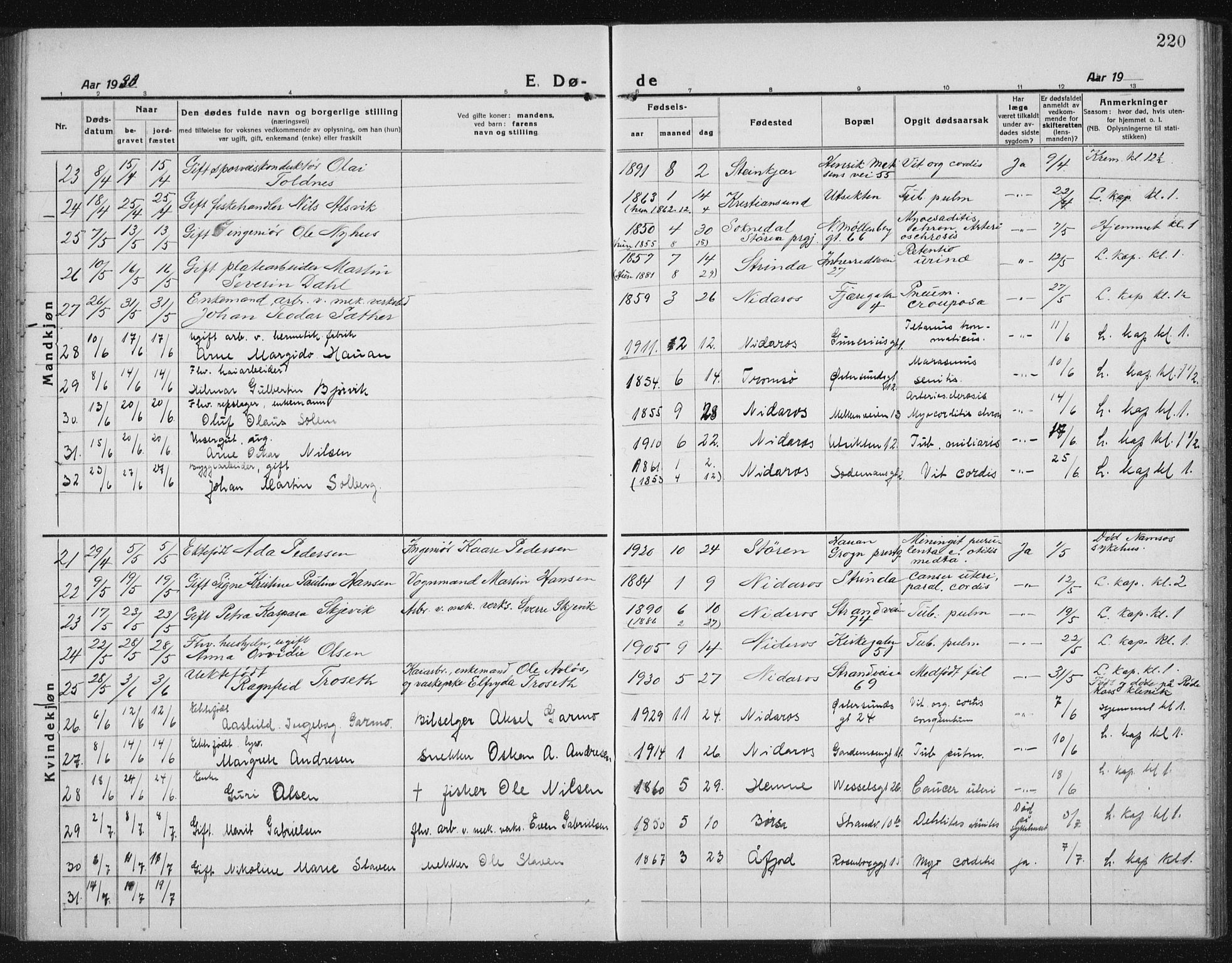 Ministerialprotokoller, klokkerbøker og fødselsregistre - Sør-Trøndelag, AV/SAT-A-1456/605/L0260: Parish register (copy) no. 605C07, 1922-1942, p. 220