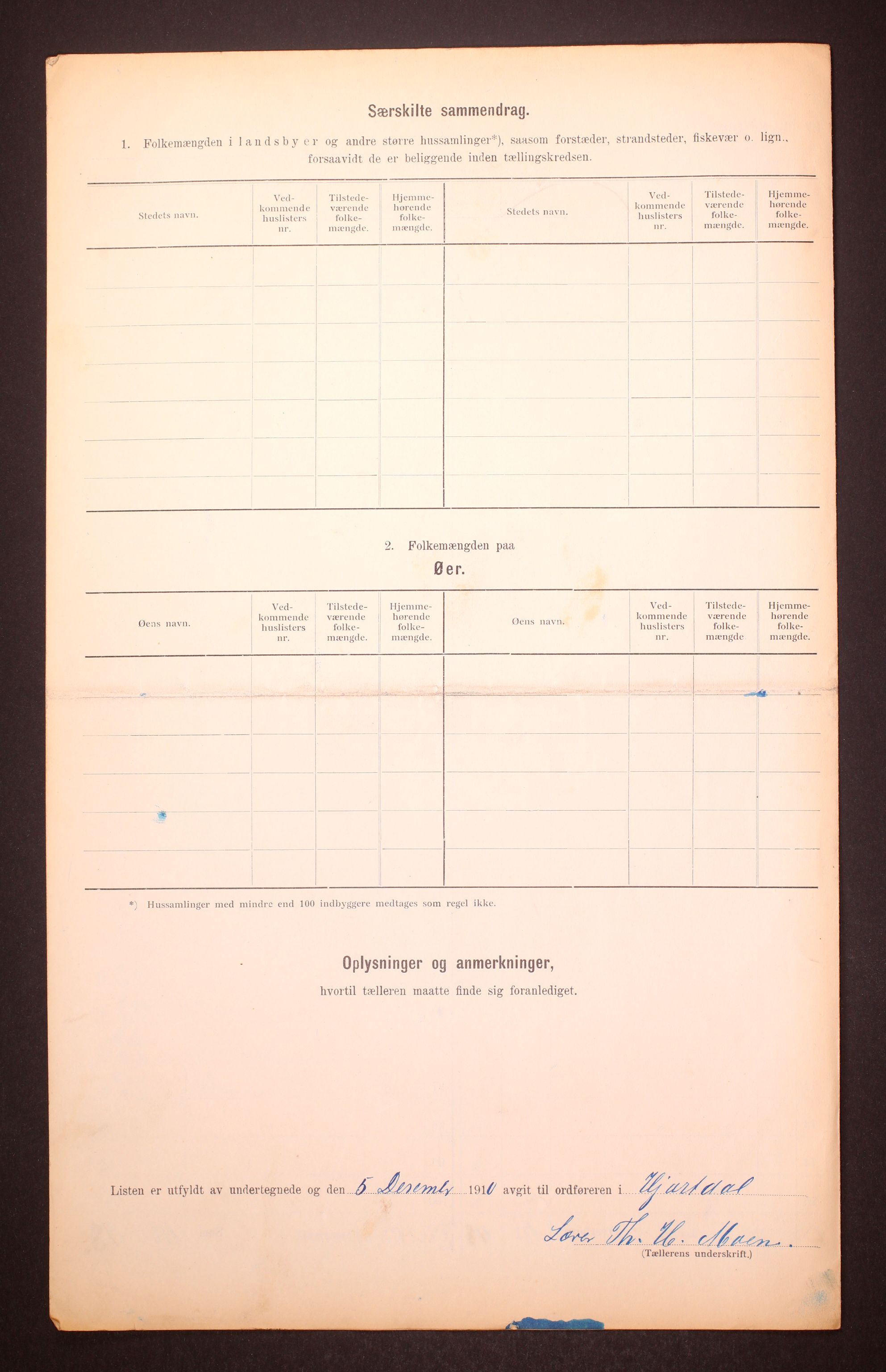 RA, 1910 census for Hjartdal, 1910, p. 30