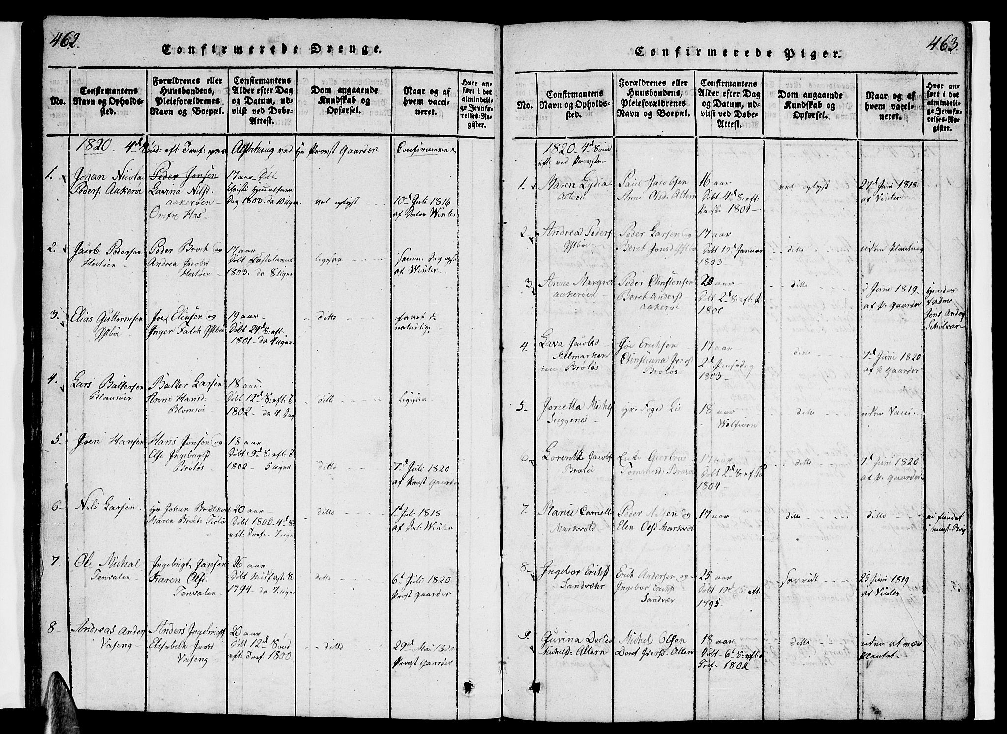 Ministerialprotokoller, klokkerbøker og fødselsregistre - Nordland, AV/SAT-A-1459/830/L0457: Parish register (copy) no. 830C01 /1, 1820-1842, p. 462-463