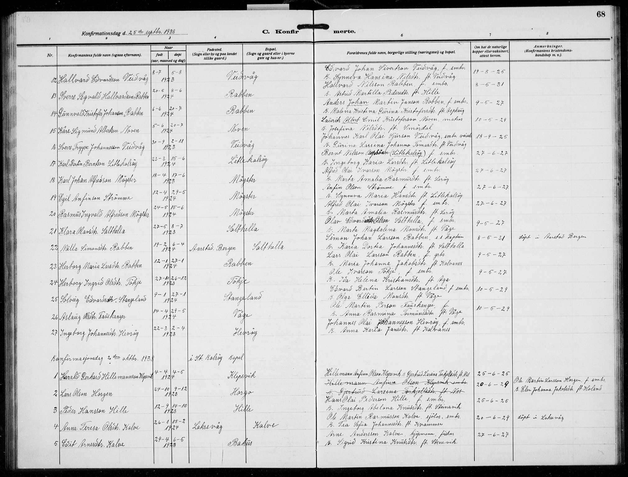 Austevoll Sokneprestembete, SAB/A-74201/H/Hab: Parish register (copy) no. B  7, 1926-1939, p. 68