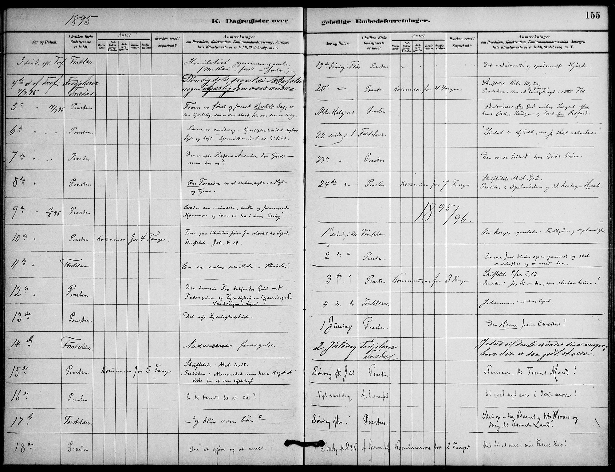 Botsfengslet prestekontor kirkebøker, AV/SAO-A-11688a: Parish register (official) no. 2, 1881-1914, p. 155