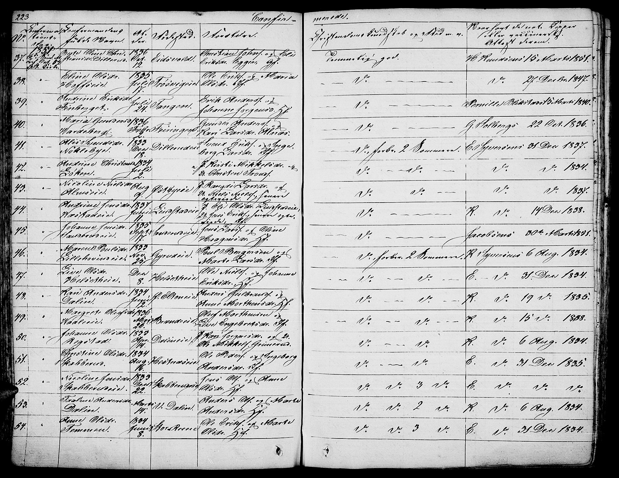 Stange prestekontor, AV/SAH-PREST-002/L/L0003: Parish register (copy) no. 3, 1840-1864, p. 223