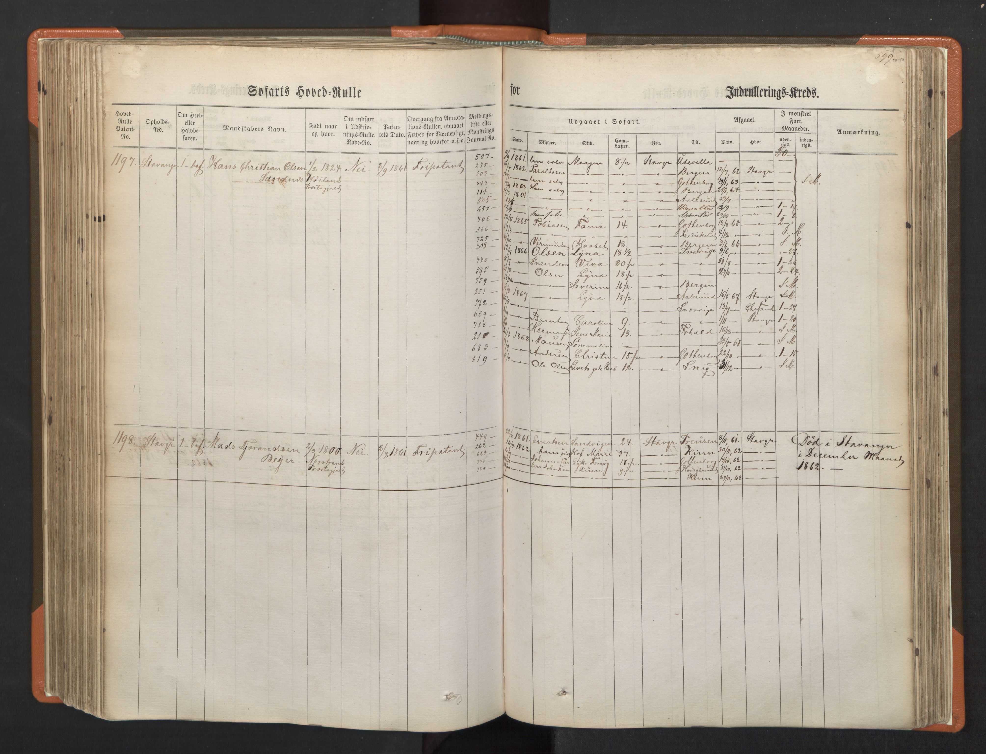 Stavanger sjømannskontor, AV/SAST-A-102006/F/Fb/Fbb/L0002: Sjøfartshovedrulle, patentnr. 721-1450 (del 2), 1863, p. 245