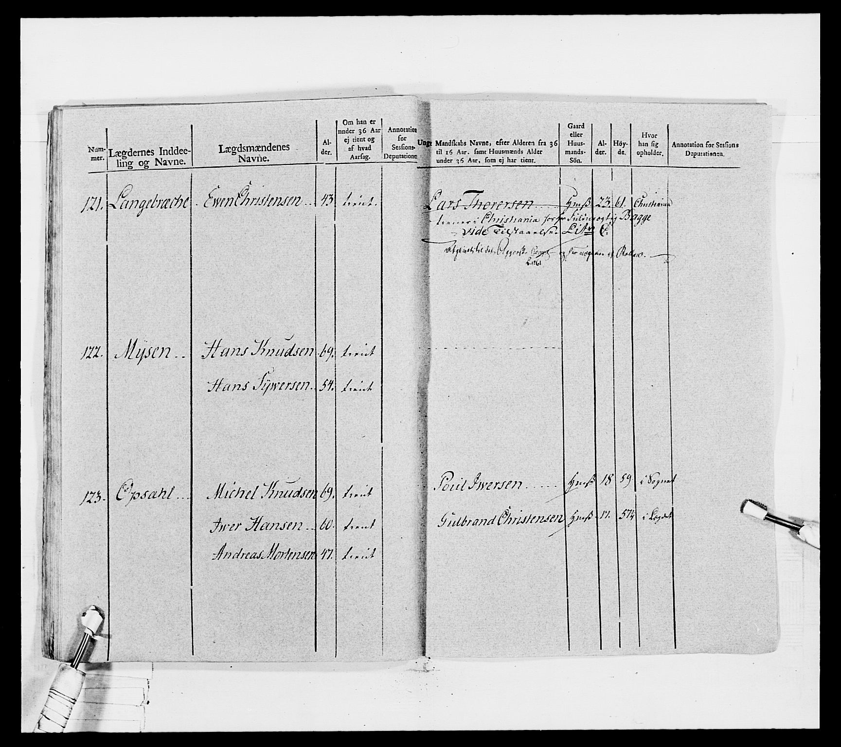 Generalitets- og kommissariatskollegiet, Det kongelige norske kommissariatskollegium, AV/RA-EA-5420/E/Eh/L0031a: Nordafjelske gevorbne infanteriregiment, 1769-1800, p. 216