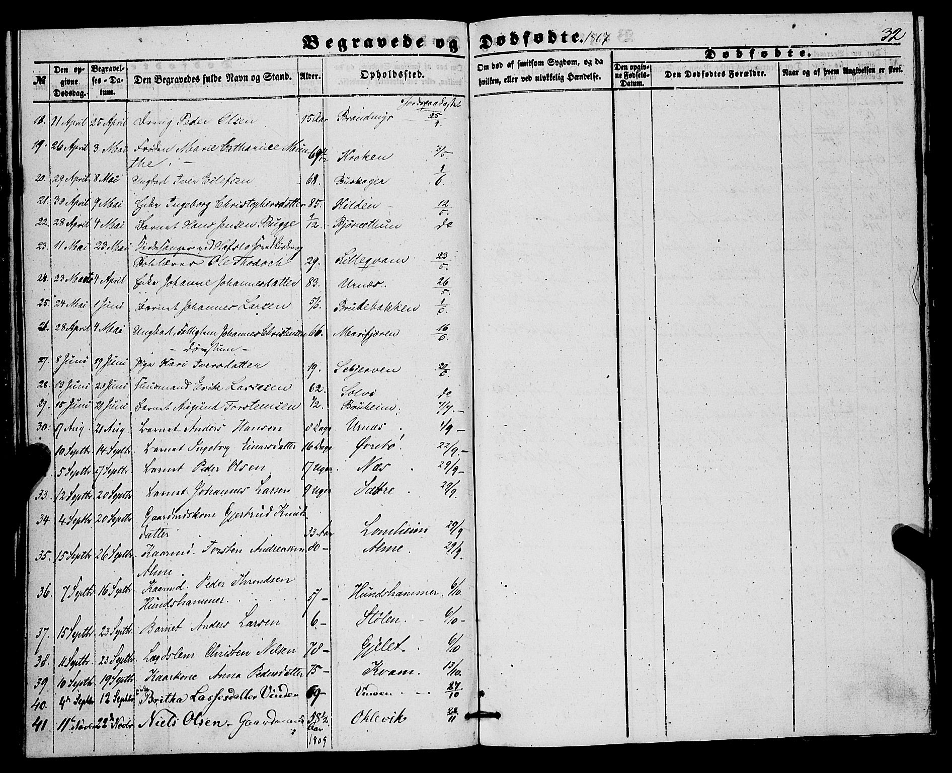 Hafslo sokneprestembete, AV/SAB-A-80301/H/Haa/Haaa/L0010: Parish register (official) no. A 10, 1853-1876, p. 32