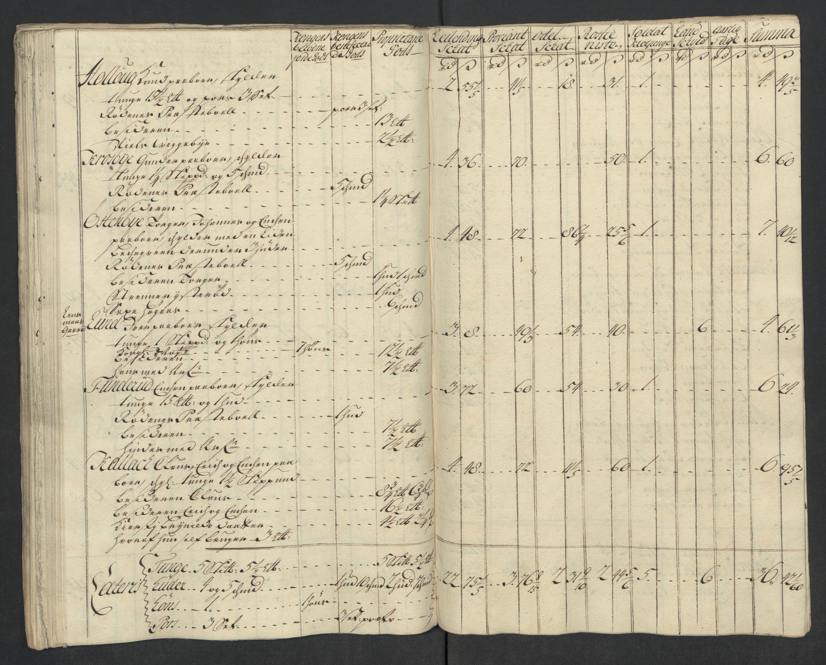 Rentekammeret inntil 1814, Reviderte regnskaper, Fogderegnskap, AV/RA-EA-4092/R07/L0313: Fogderegnskap Rakkestad, Heggen og Frøland, 1717, p. 89