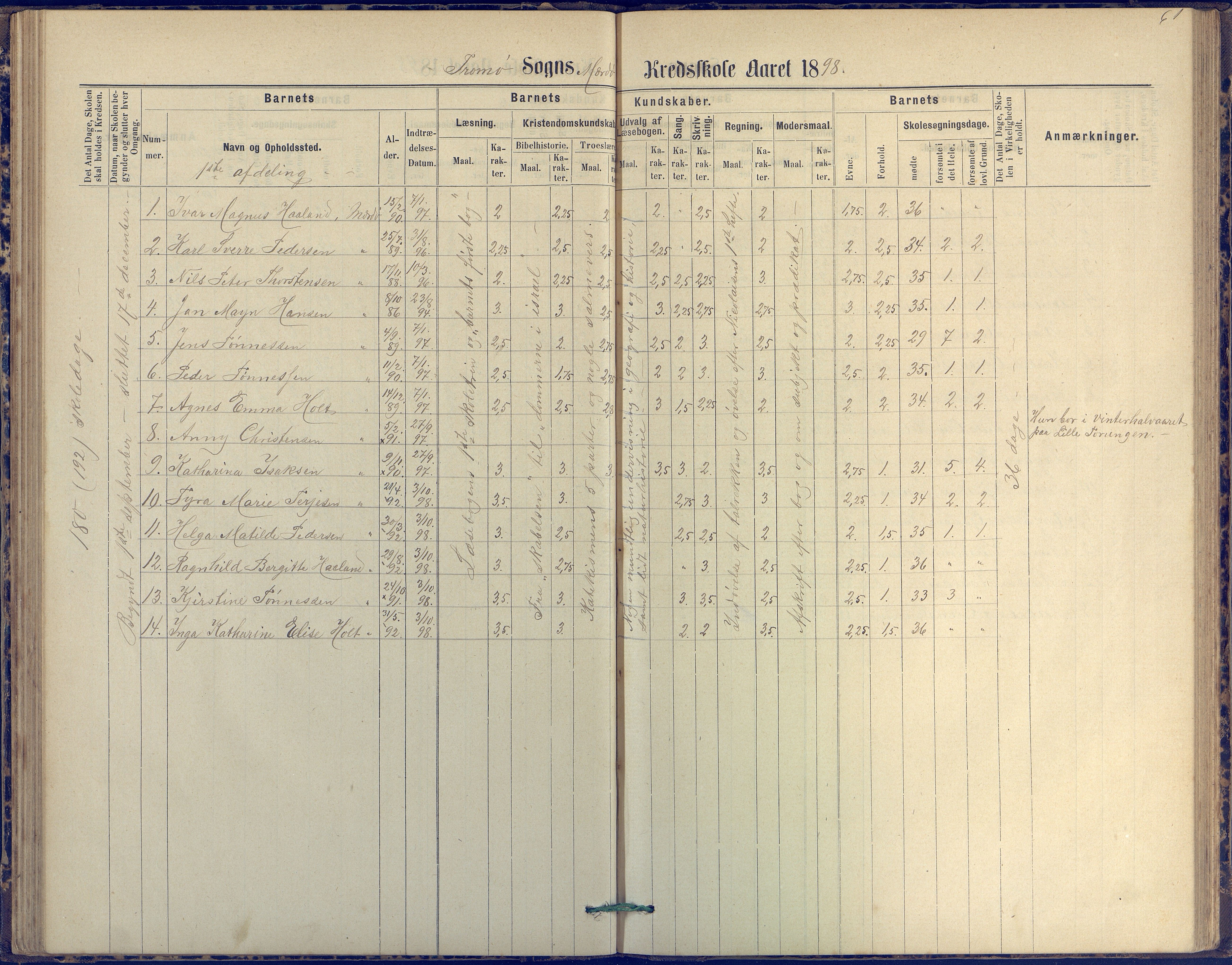 Tromøy kommune frem til 1971, AAKS/KA0921-PK/04/L0042: Merdø - Karakterprotokoll (også Nes skole, Stokken, til 1891), 1875-1910, p. 62