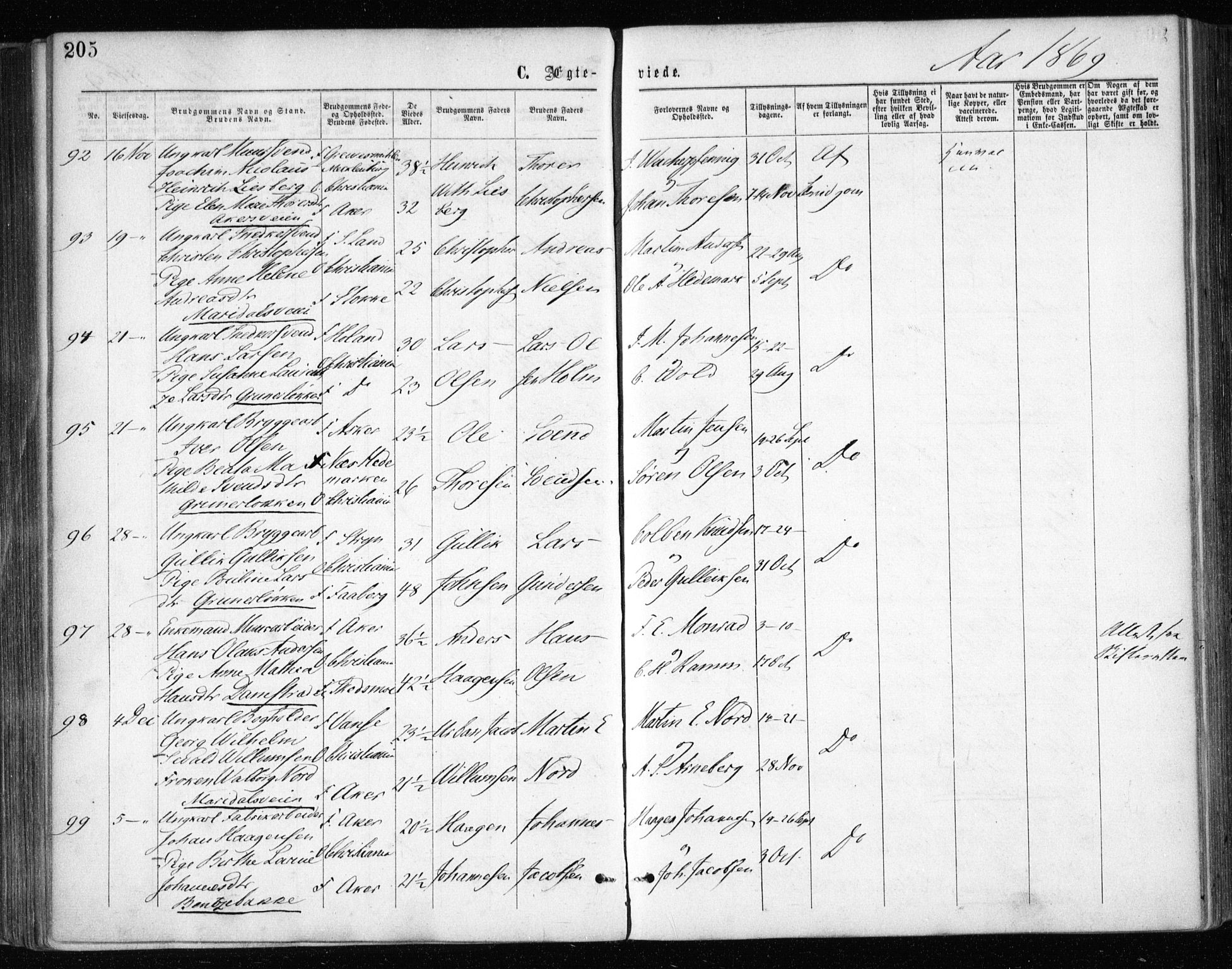 Gamle Aker prestekontor Kirkebøker, AV/SAO-A-10617a/F/L0003: Parish register (official) no. 3, 1865-1873, p. 205