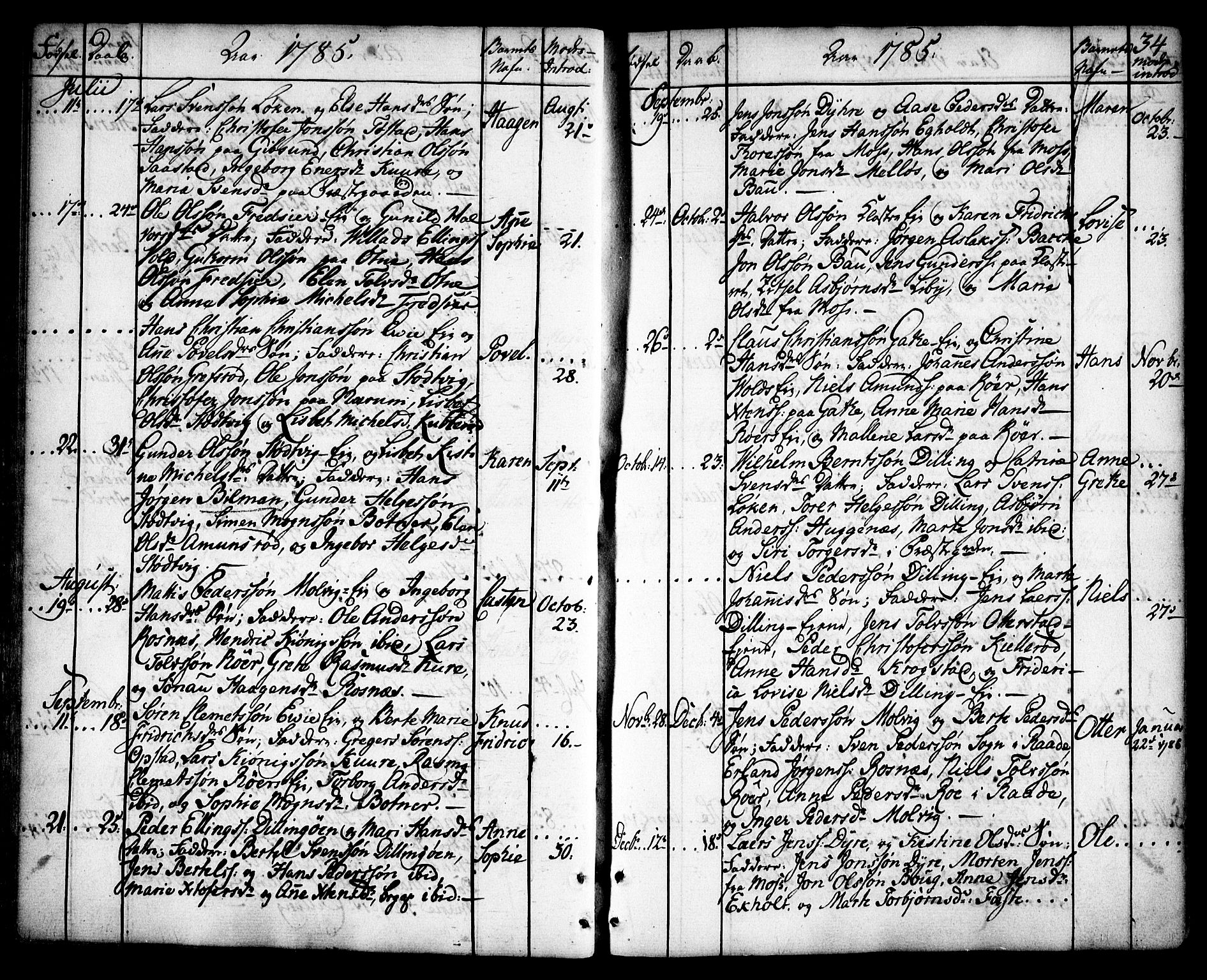 Rygge prestekontor Kirkebøker, AV/SAO-A-10084b/F/Fa/L0002: Parish register (official) no. 2, 1771-1814, p. 34