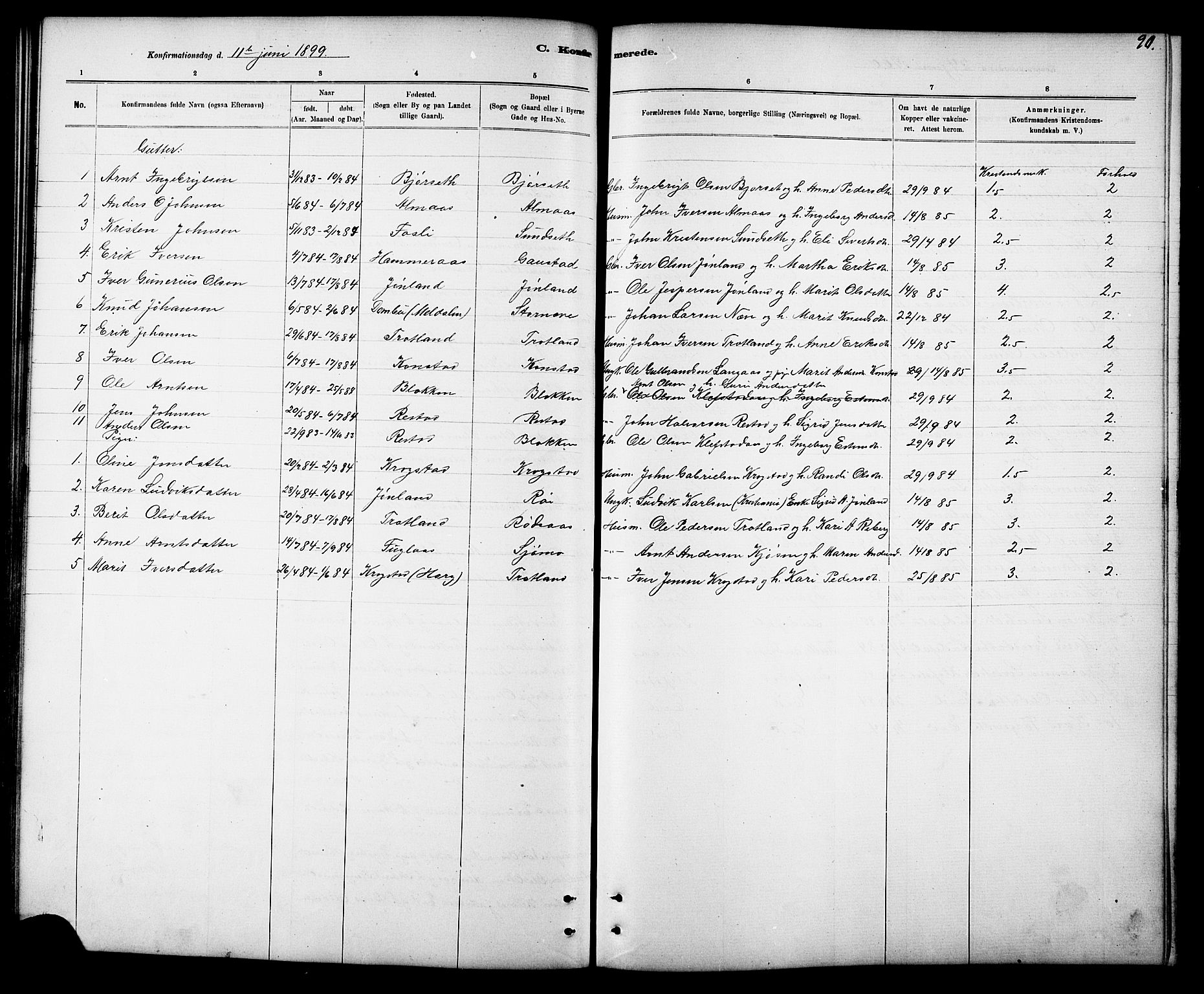 Ministerialprotokoller, klokkerbøker og fødselsregistre - Sør-Trøndelag, SAT/A-1456/694/L1132: Parish register (copy) no. 694C04, 1887-1914, p. 90