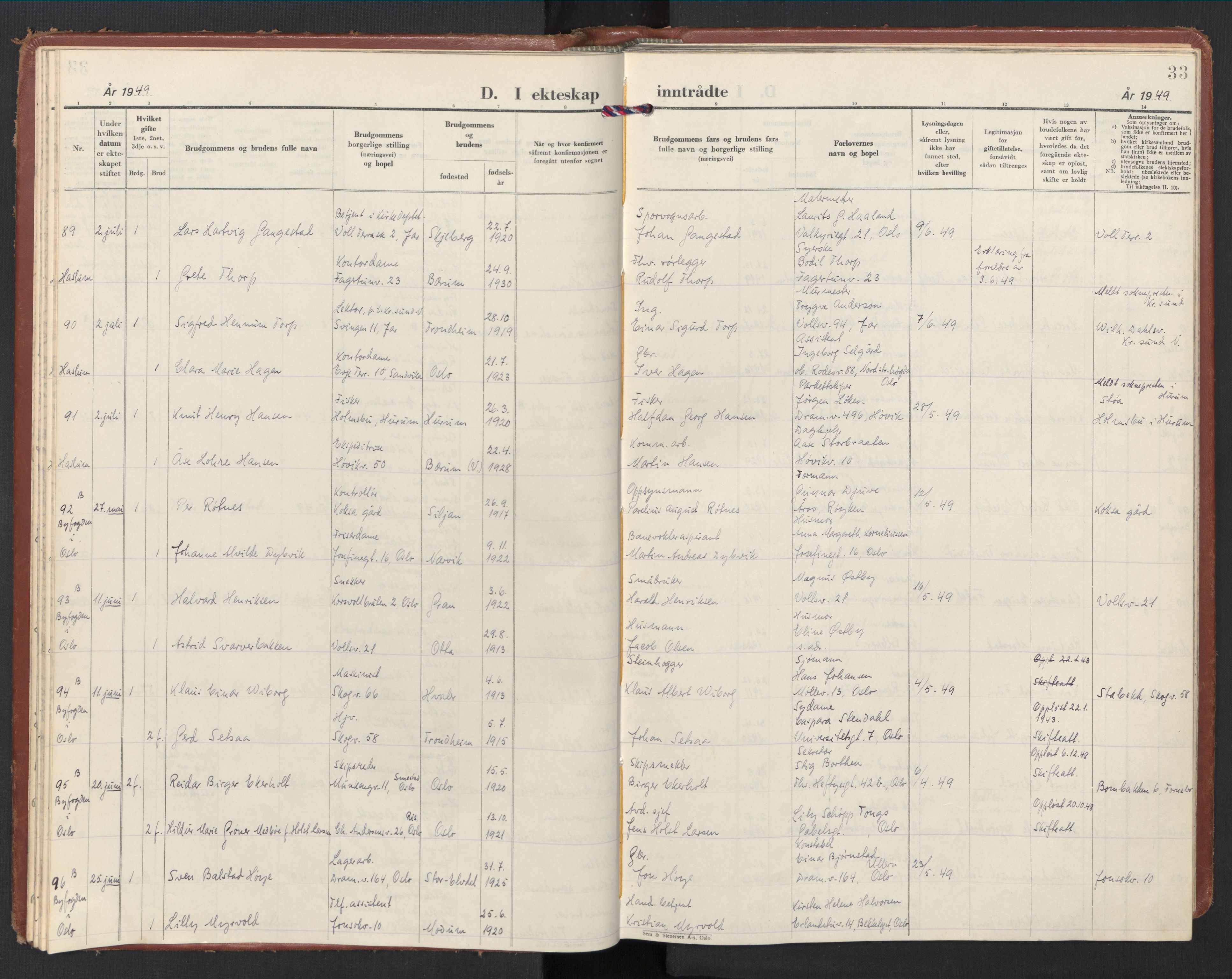 Østre Bærum prestekontor Kirkebøker, AV/SAO-A-10887/F/Fa/L0011: Parish register (official) no. 11, 1948-1956, p. 33