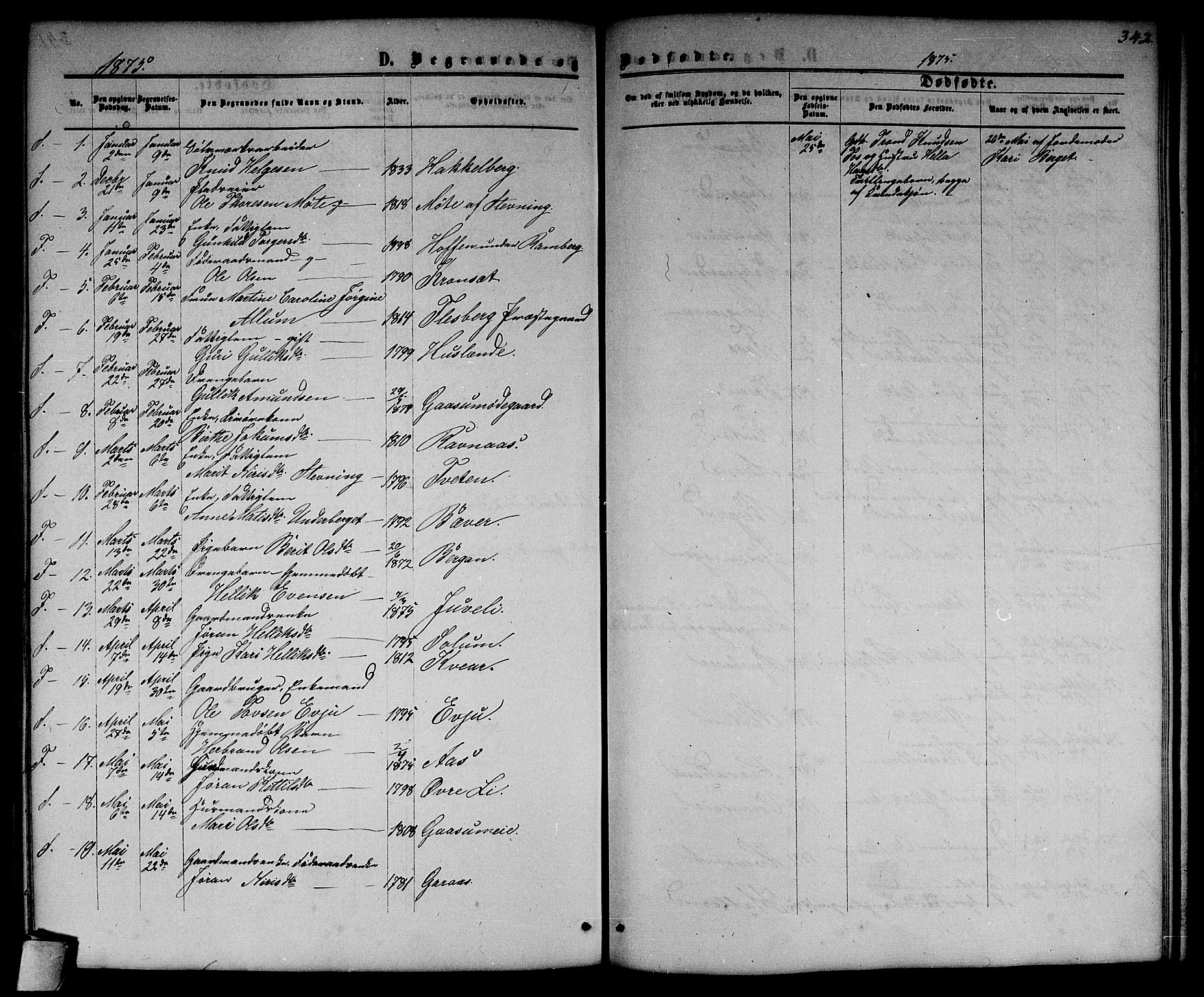 Flesberg kirkebøker, SAKO/A-18/G/Ga/L0003: Parish register (copy) no. I 3, 1861-1889, p. 342
