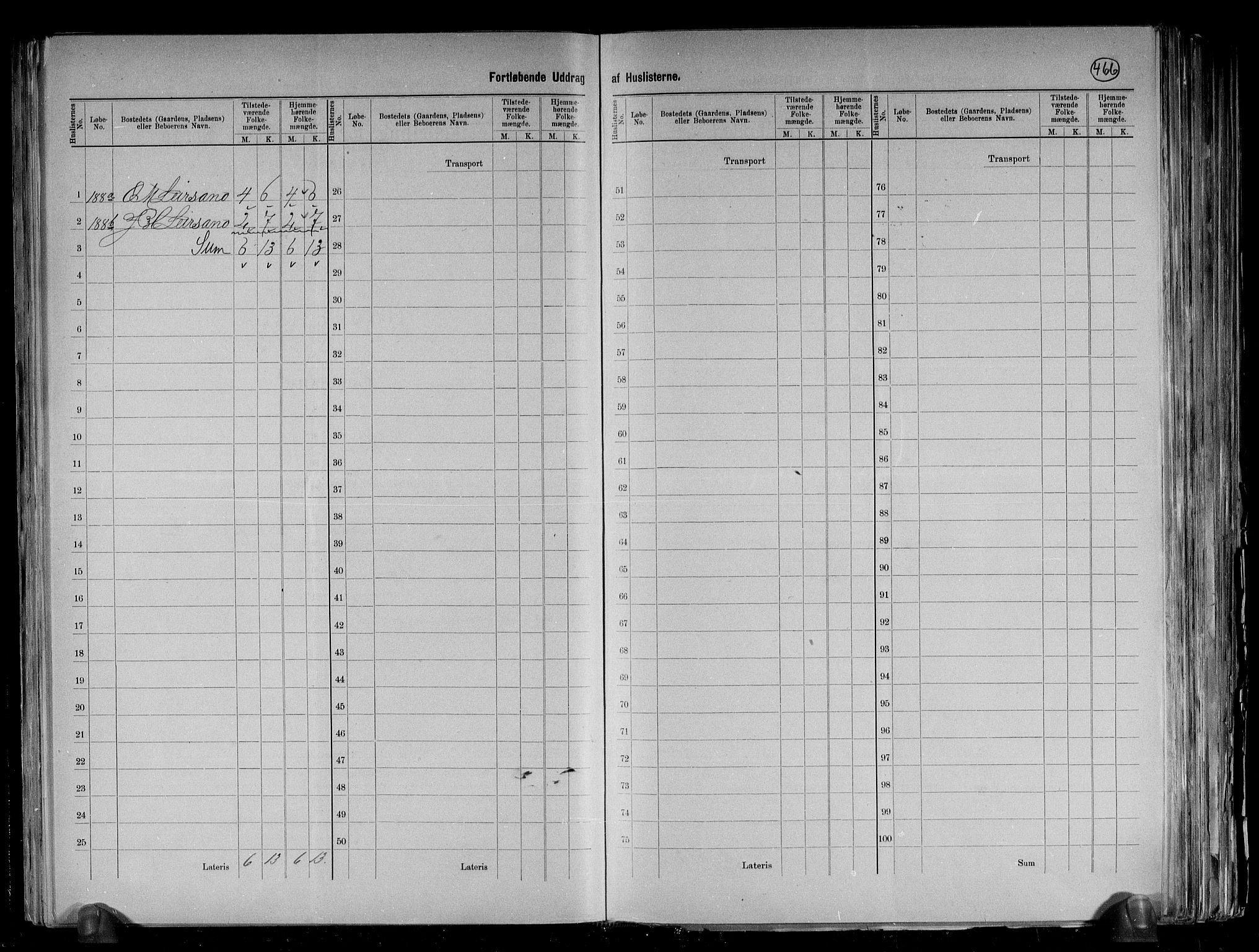 RA, 1891 census for 1430 Indre Holmedal, 1891, p. 21