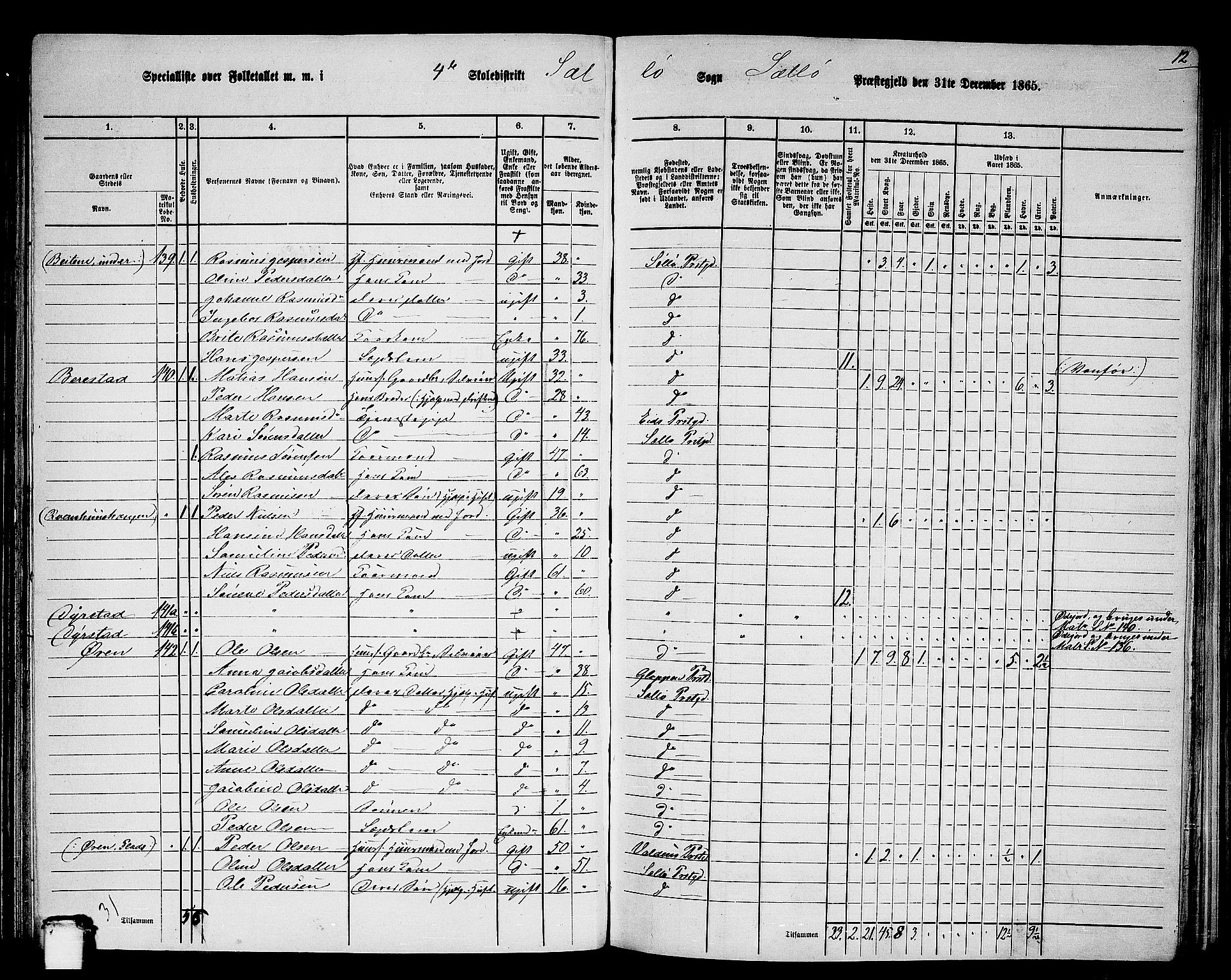 RA, 1865 census for Selje, 1865, p. 78