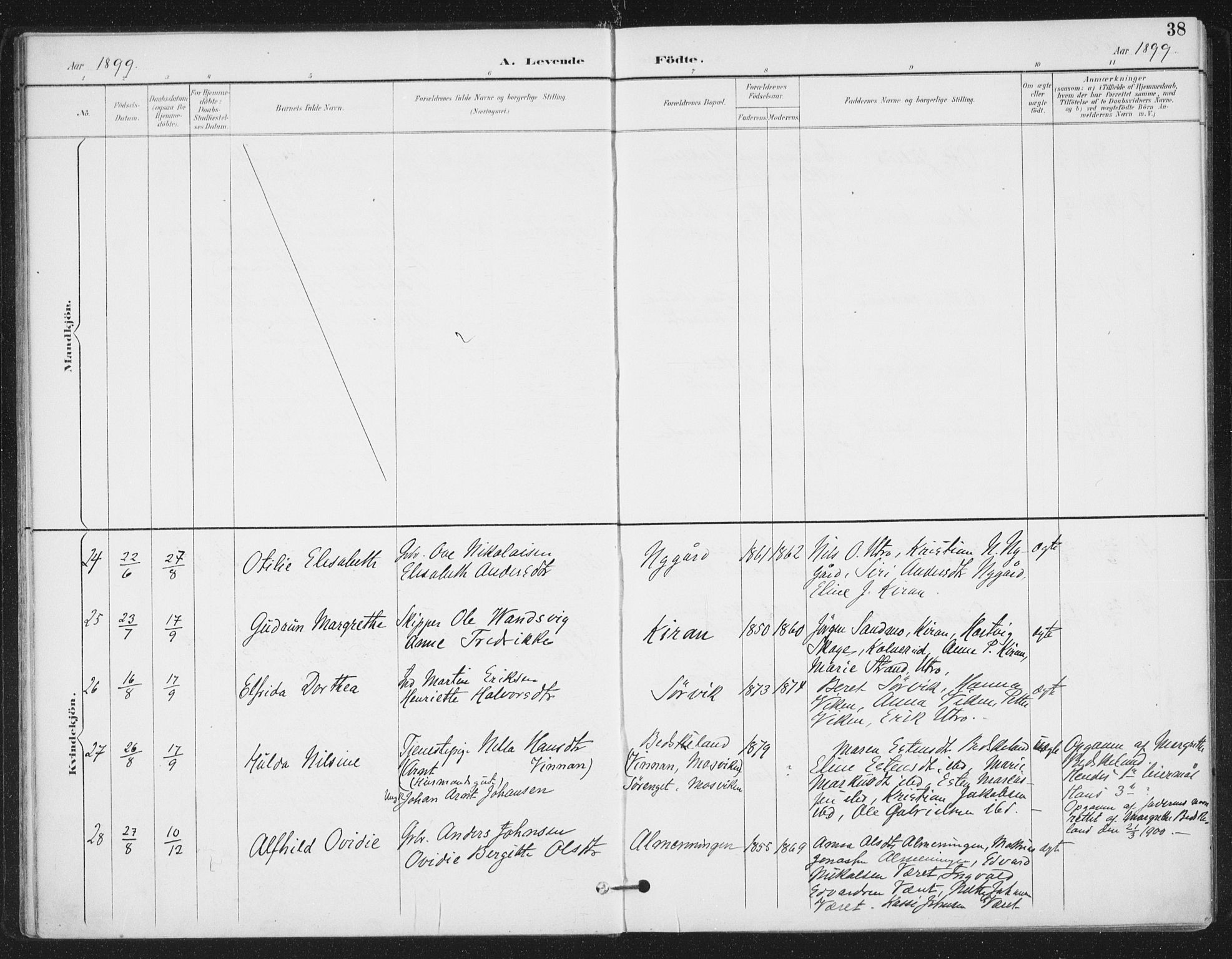 Ministerialprotokoller, klokkerbøker og fødselsregistre - Sør-Trøndelag, SAT/A-1456/657/L0708: Parish register (official) no. 657A09, 1894-1904, p. 38