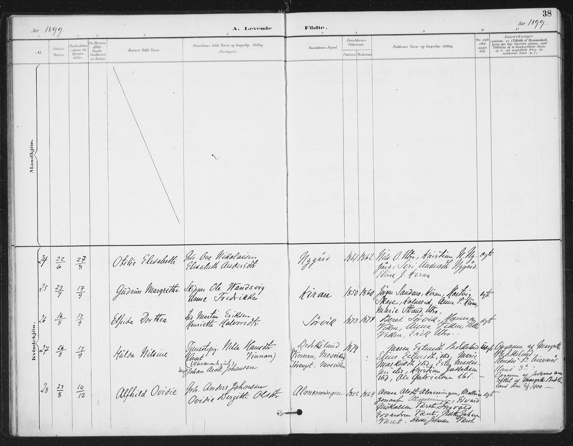 Ministerialprotokoller, klokkerbøker og fødselsregistre - Sør-Trøndelag, AV/SAT-A-1456/657/L0708: Parish register (official) no. 657A09, 1894-1904, p. 38