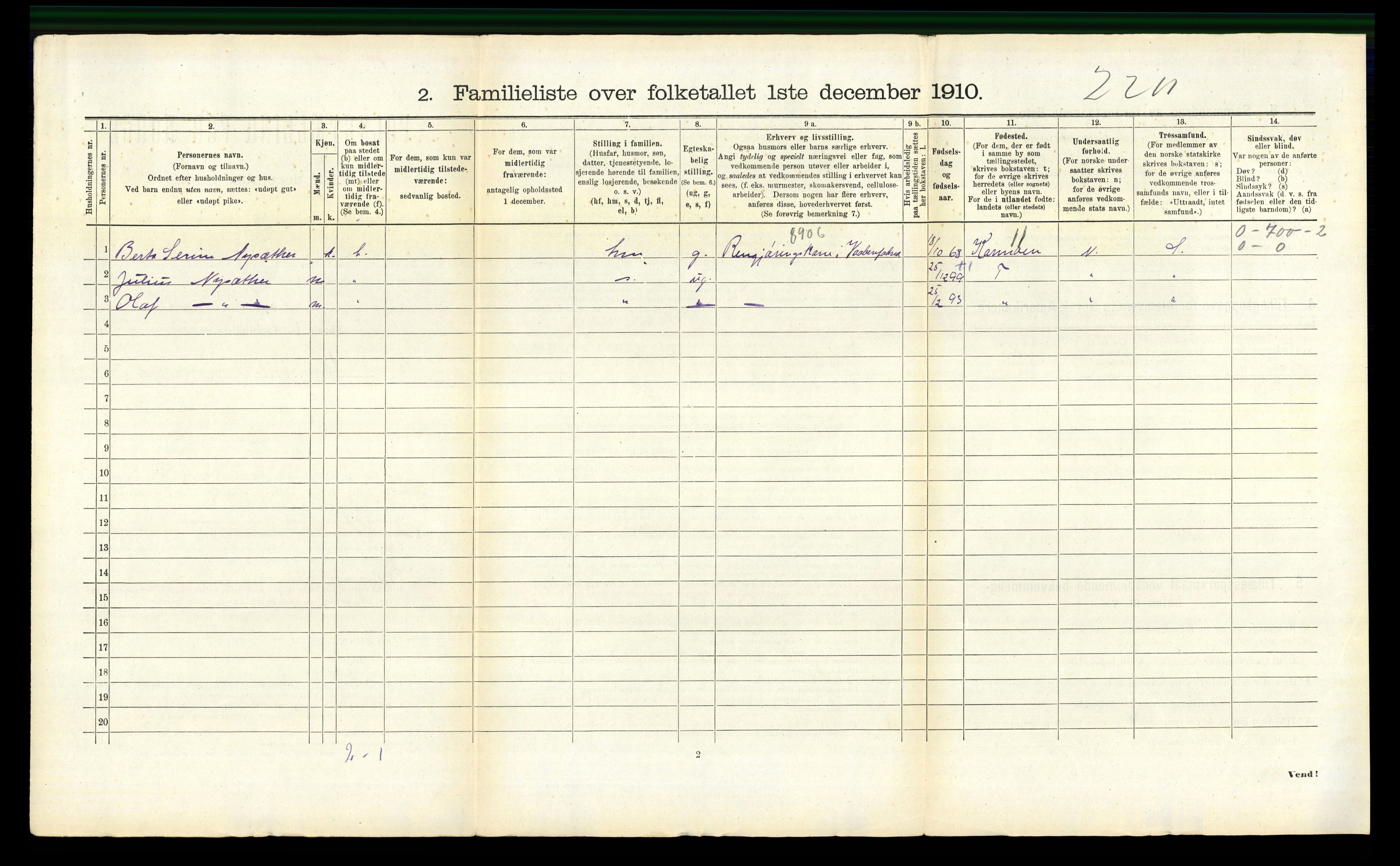 RA, 1910 census for Kongsberg, 1910, p. 1725