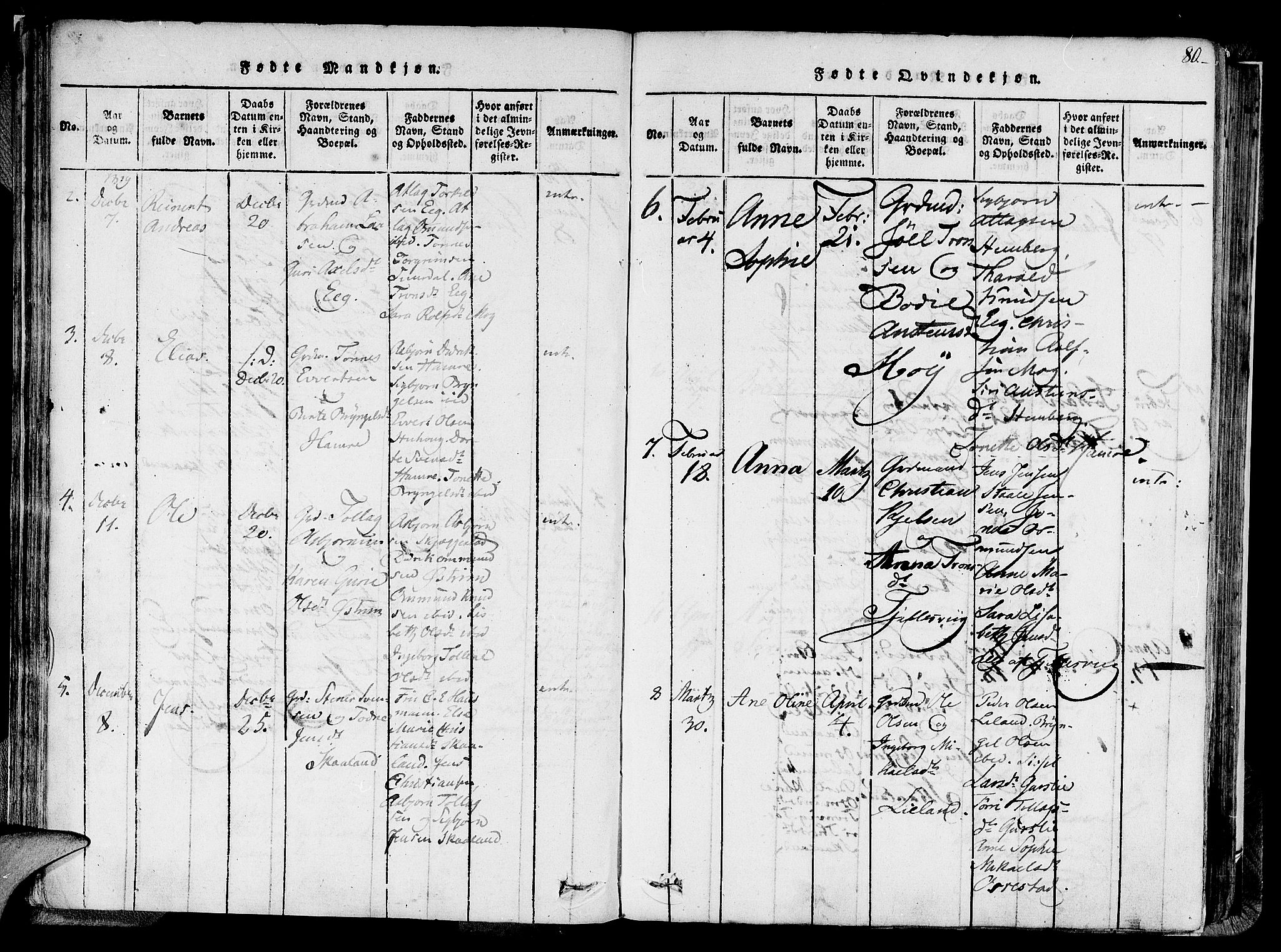 Lund sokneprestkontor, AV/SAST-A-101809/S06/L0005: Parish register (official) no. A 5, 1815-1833, p. 80