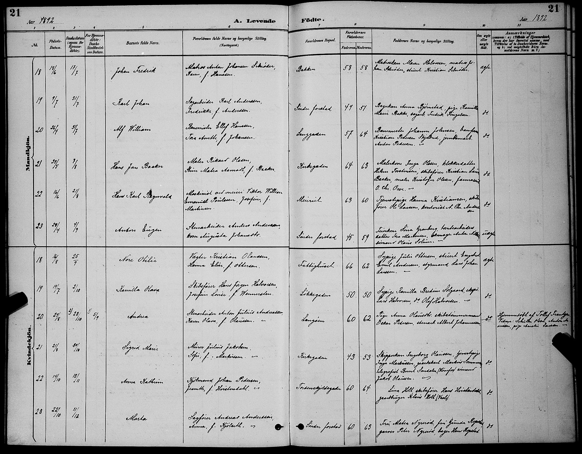 Holmestrand kirkebøker, SAKO/A-346/G/Ga/L0005: Parish register (copy) no. 5, 1889-1901, p. 21