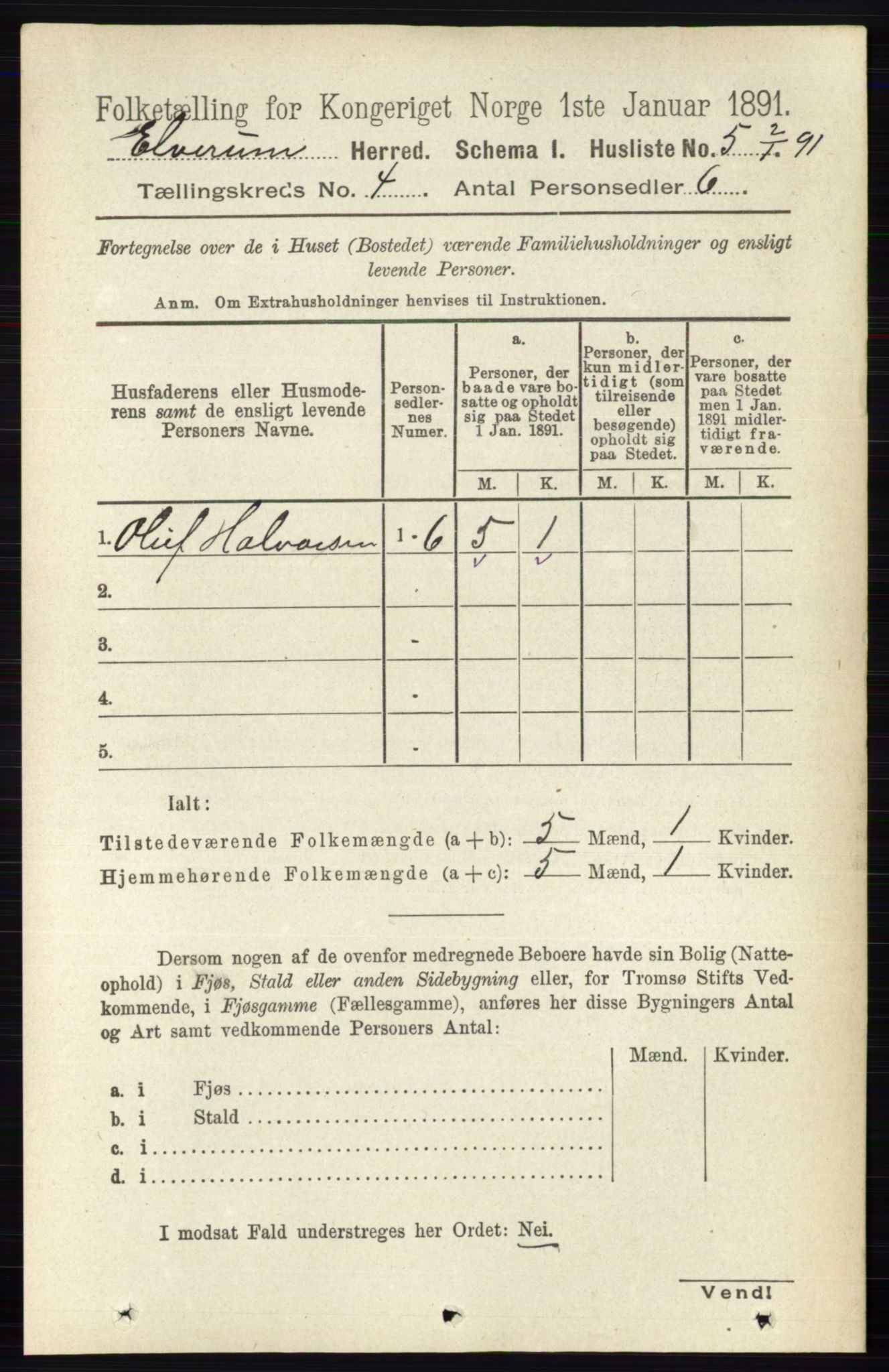 RA, 1891 census for 0427 Elverum, 1891, p. 2281