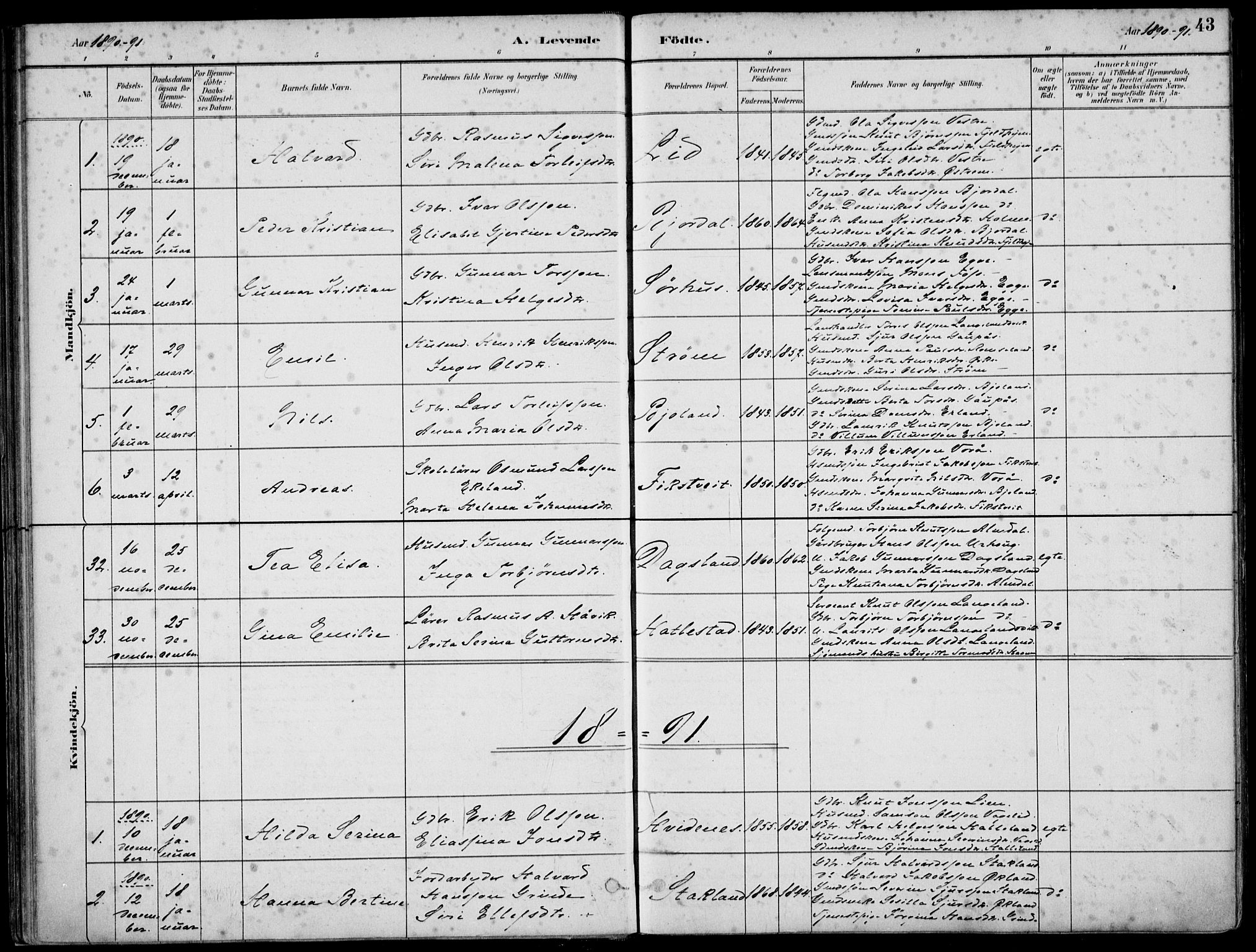 Skjold sokneprestkontor, SAST/A-101847/H/Ha/Haa/L0010: Parish register (official) no. A 10, 1882-1897, p. 43