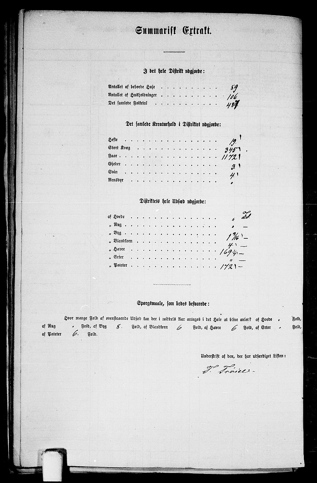 RA, 1865 census for Finnås, 1865, p. 148