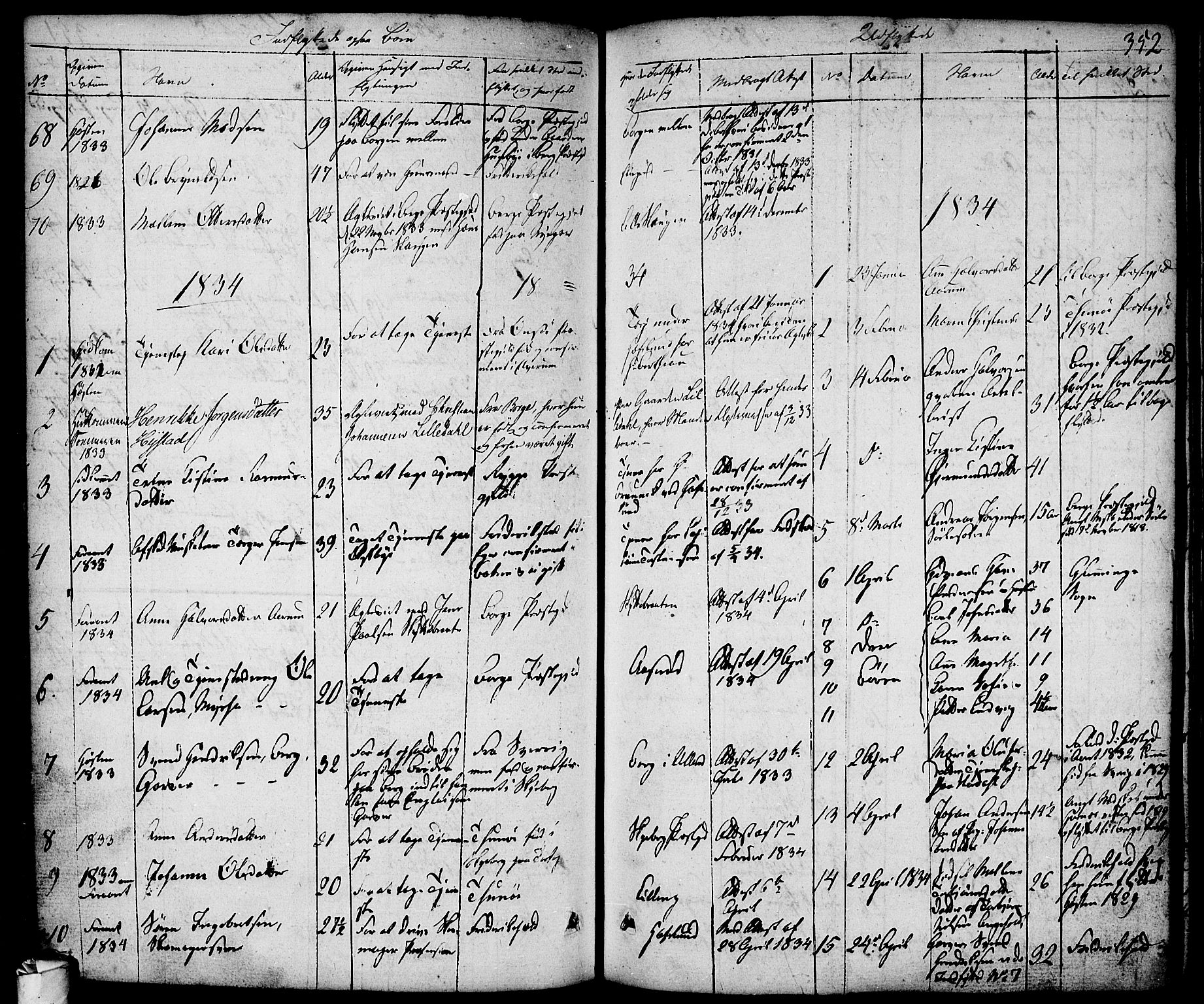 Skjeberg prestekontor Kirkebøker, AV/SAO-A-10923/F/Fa/L0005: Parish register (official) no. I 5, 1830-1845, p. 352