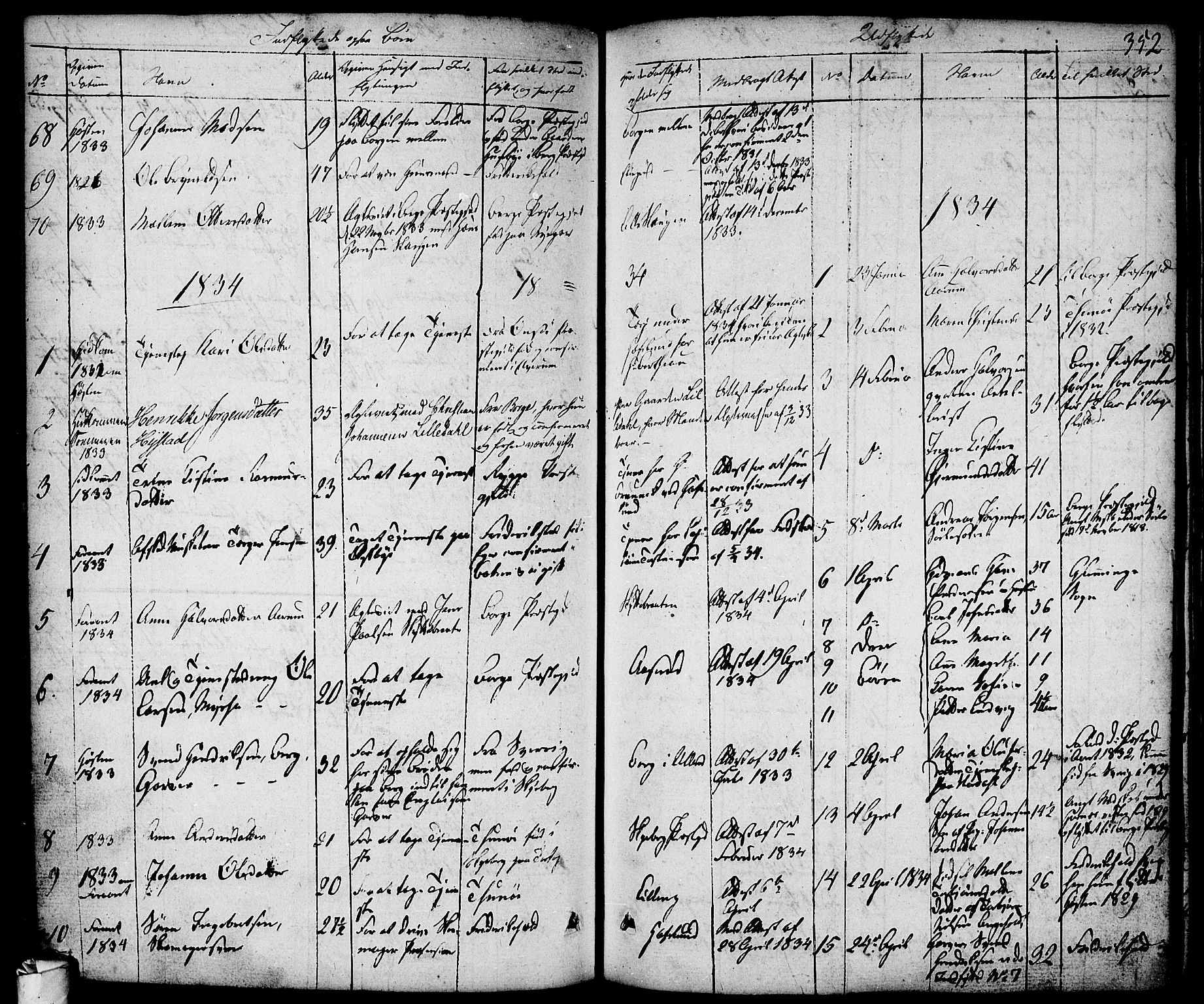 Skjeberg prestekontor Kirkebøker, AV/SAO-A-10923/F/Fa/L0005: Parish register (official) no. I 5, 1830-1845, p. 352