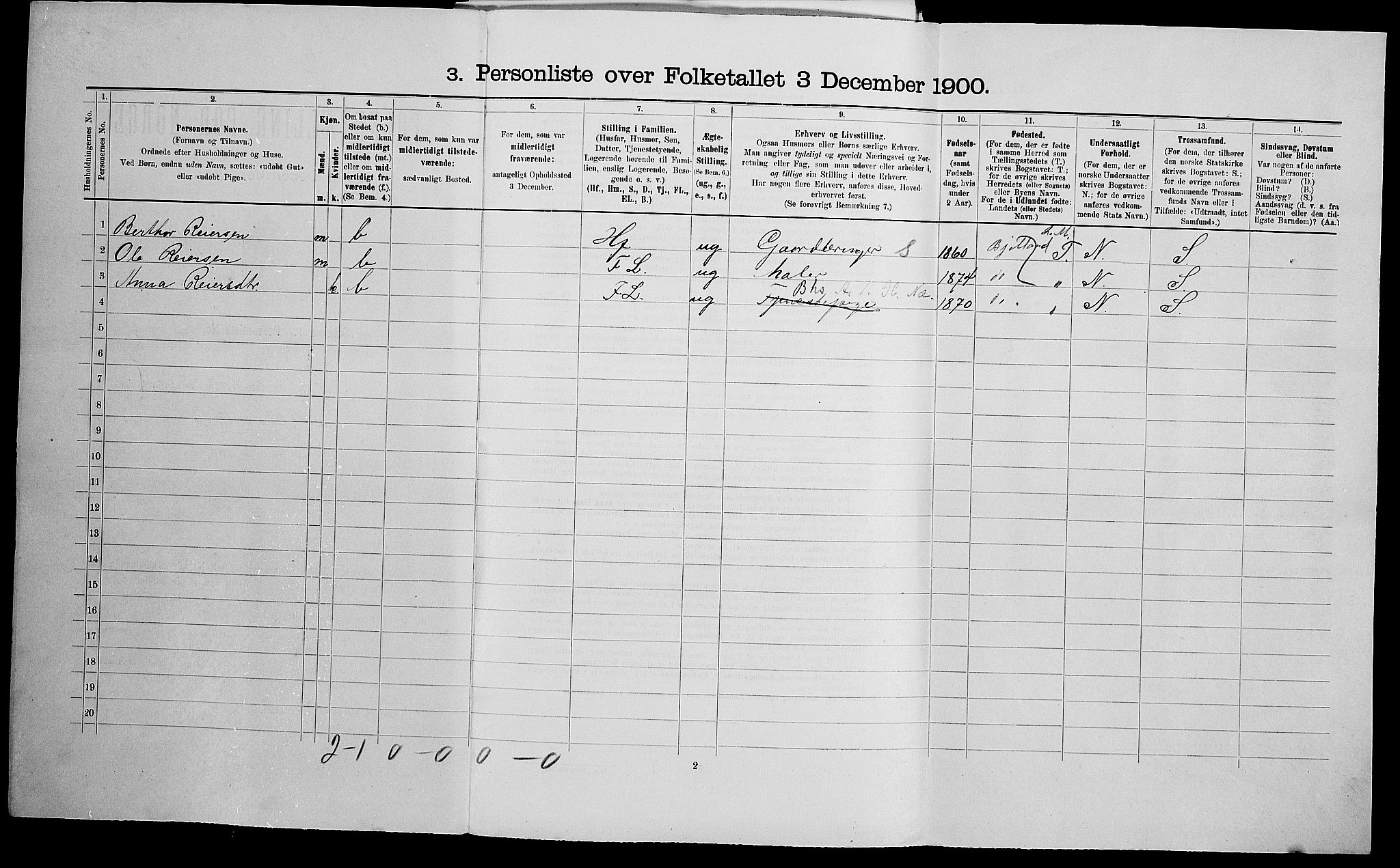 SAK, 1900 census for Bjelland og Grindheim, 1900, p. 44