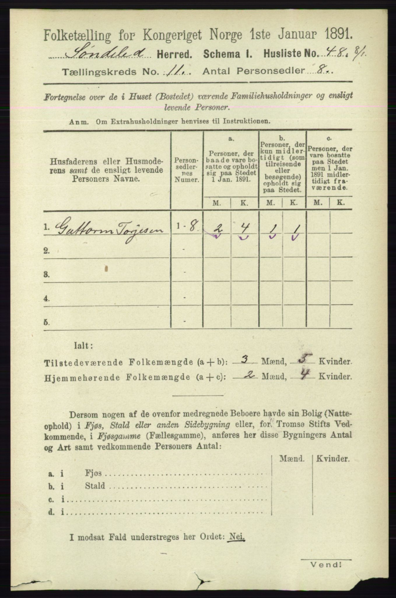 RA, 1891 census for 0913 Søndeled, 1891, p. 3284