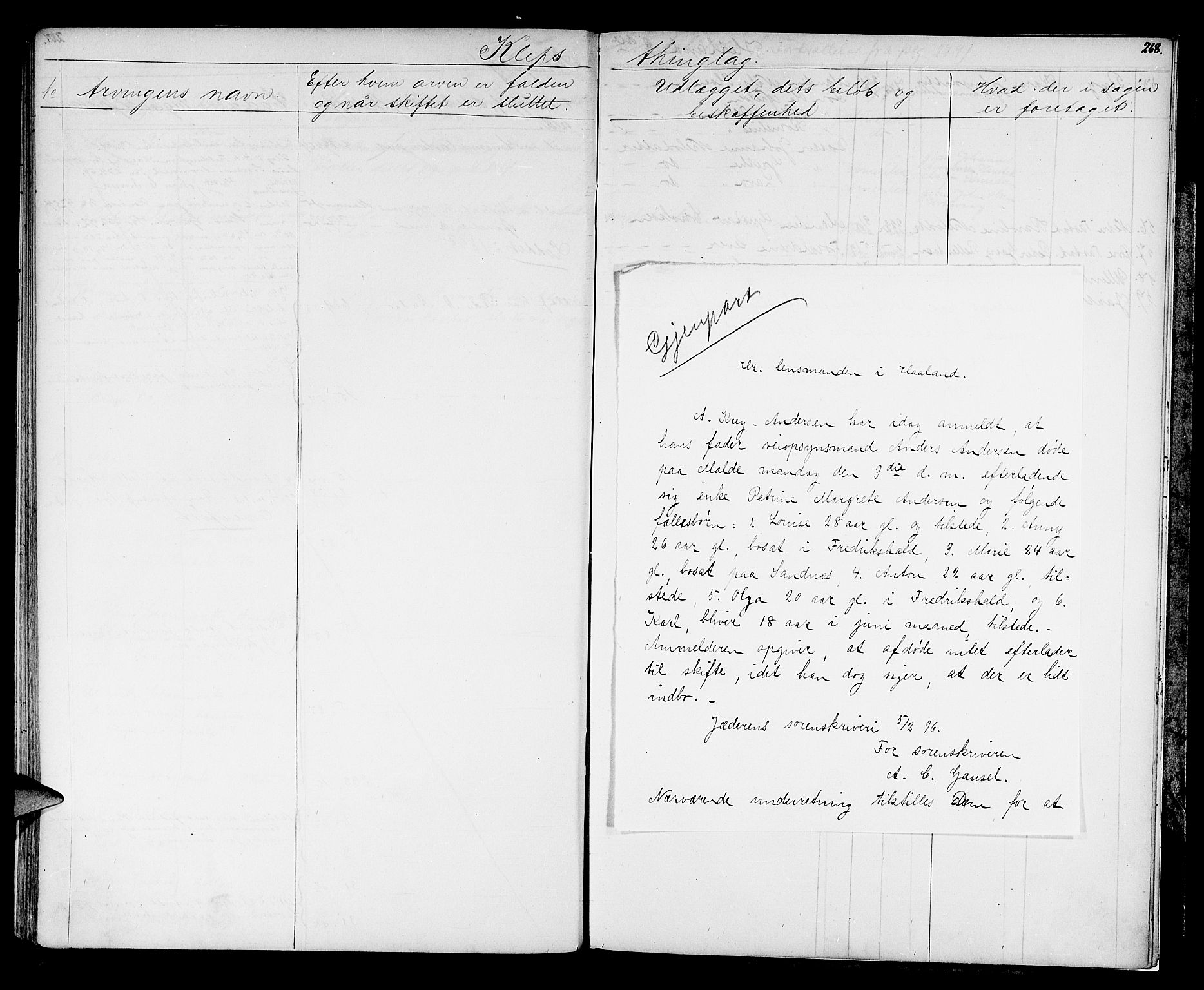 Jæren sorenskriveri, AV/SAST-A-100310/01/5/52/52B/L0001: DØDSFALLPROTOKOLL, 1869-1896, p. 267b-268a
