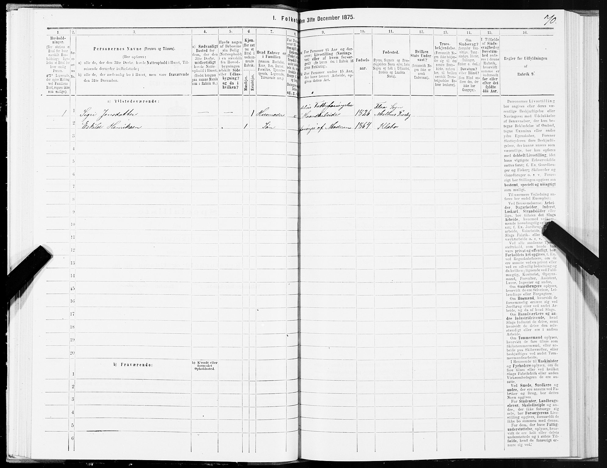 SAT, 1875 census for 1662P Klæbu, 1875, p. 1070