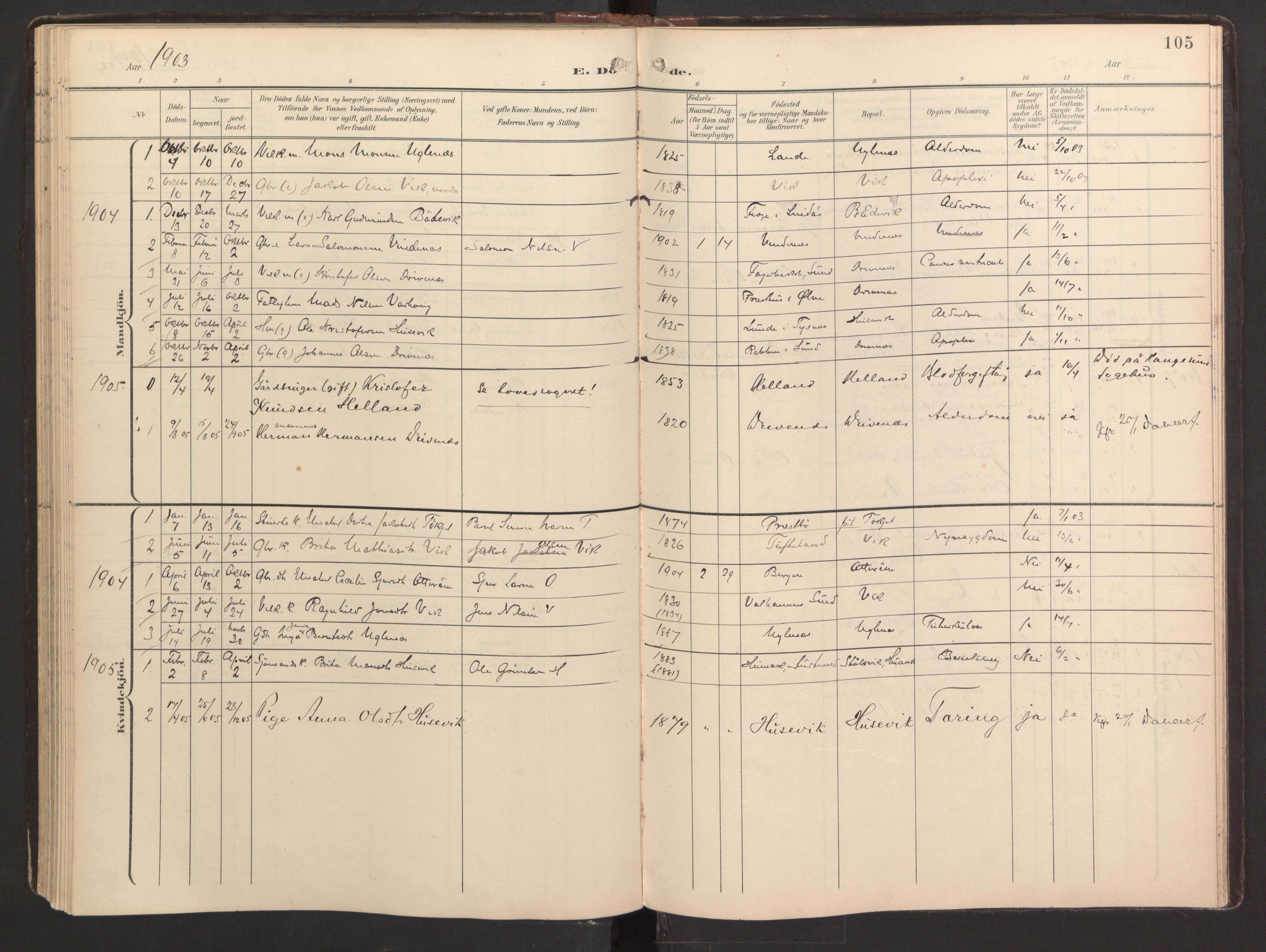 Fitjar sokneprestembete, SAB/A-99926: Parish register (official) no. B 1, 1900-1926, p. 105