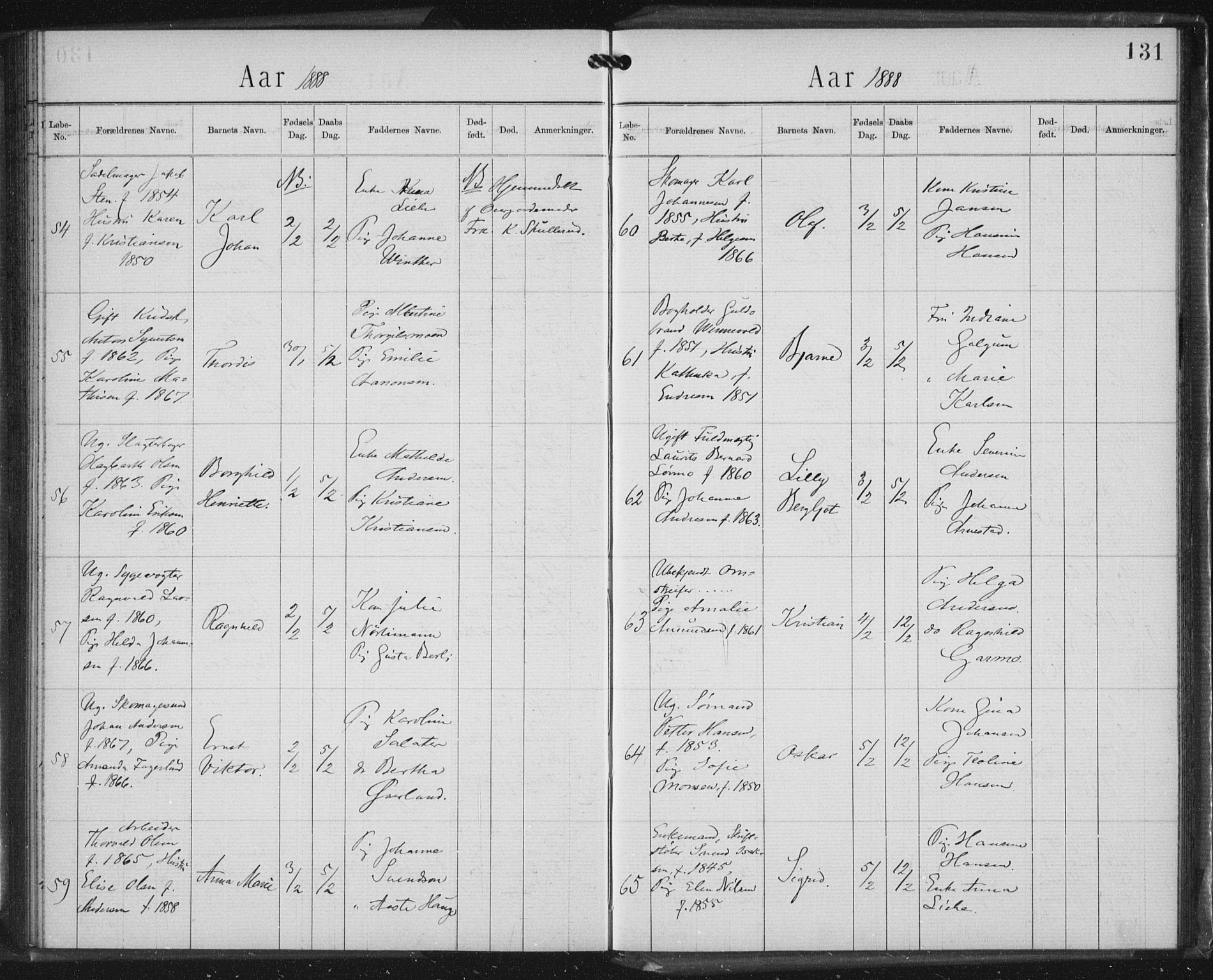 Rikshospitalet prestekontor Kirkebøker, SAO/A-10309b/K/L0003/0002: Baptism register no. 3.2, 1884-1889, p. 131