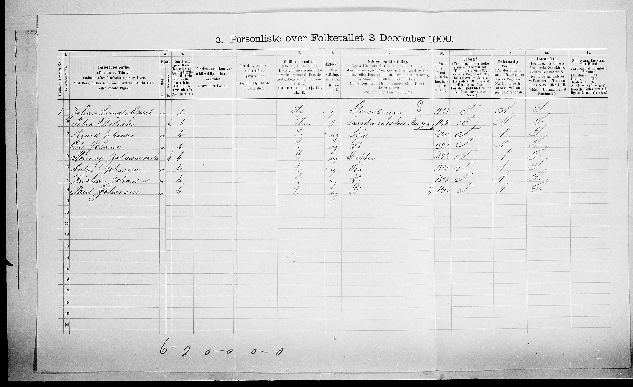 SAH, 1900 census for Nord-Fron, 1900, p. 445