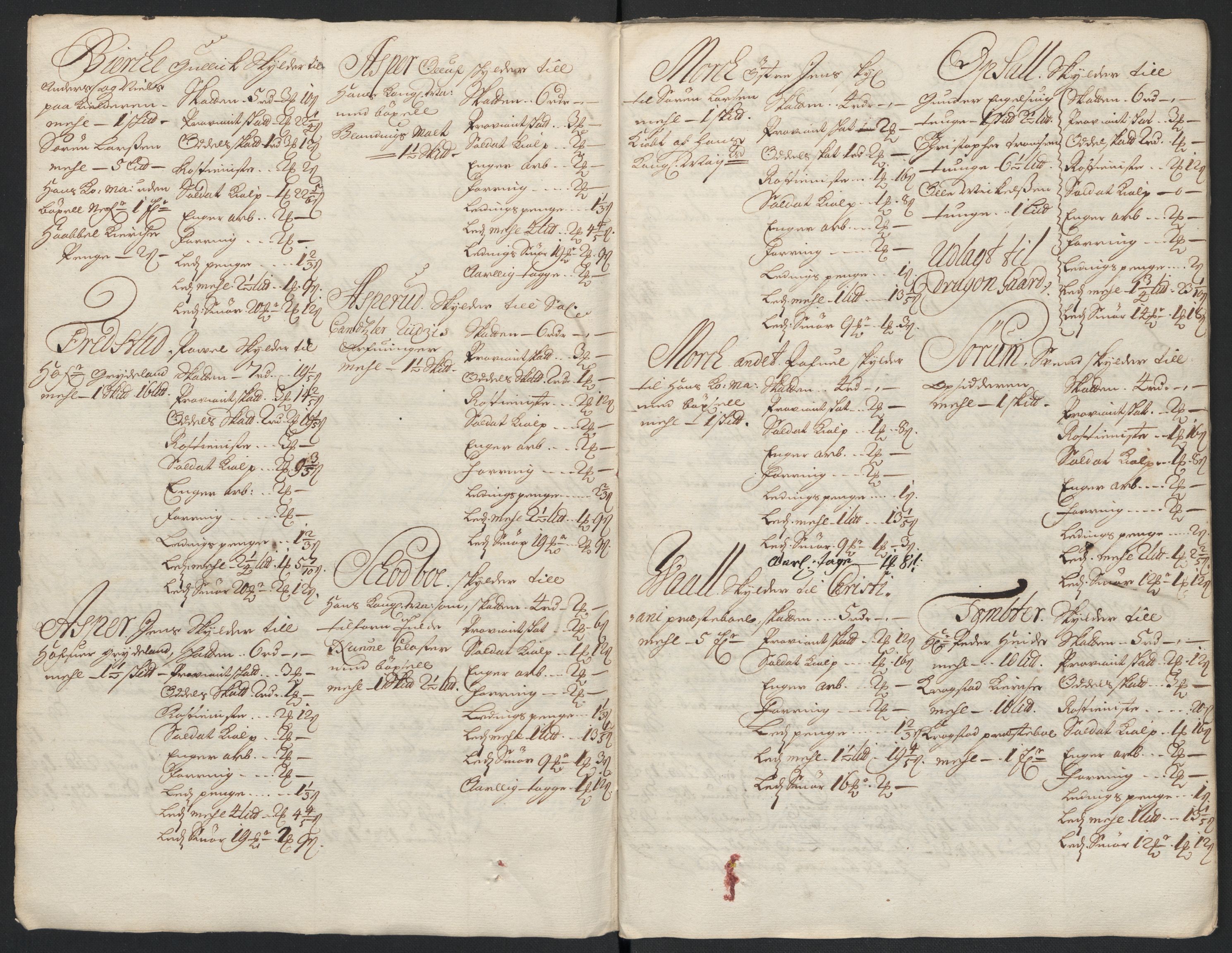 Rentekammeret inntil 1814, Reviderte regnskaper, Fogderegnskap, AV/RA-EA-4092/R10/L0440: Fogderegnskap Aker og Follo, 1696-1697, p. 68